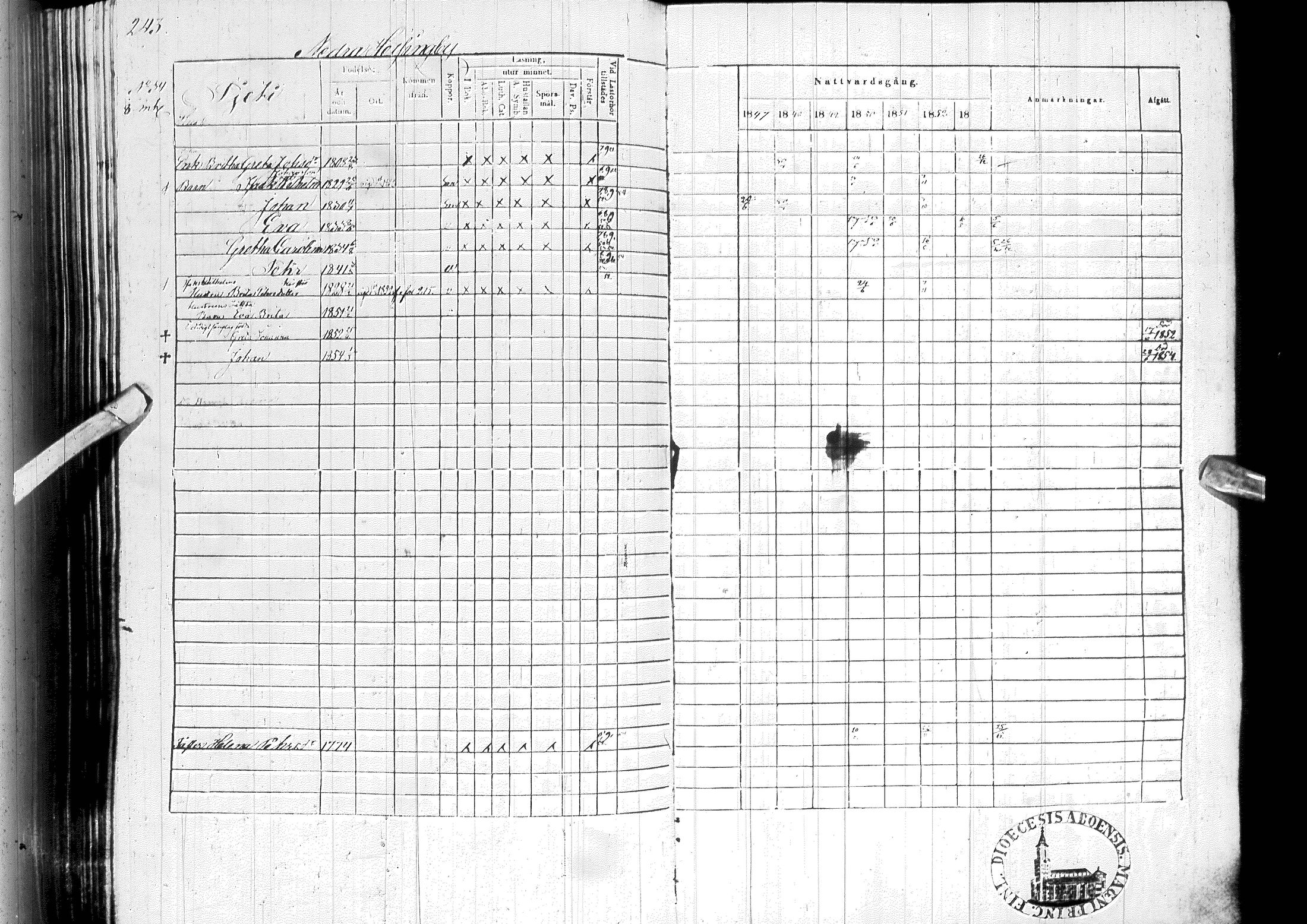 [ ../kirjat/Kirkonkirjat/ylitornio/rippikirja_1847-1854_ik189/kuvat/247.jpg ]