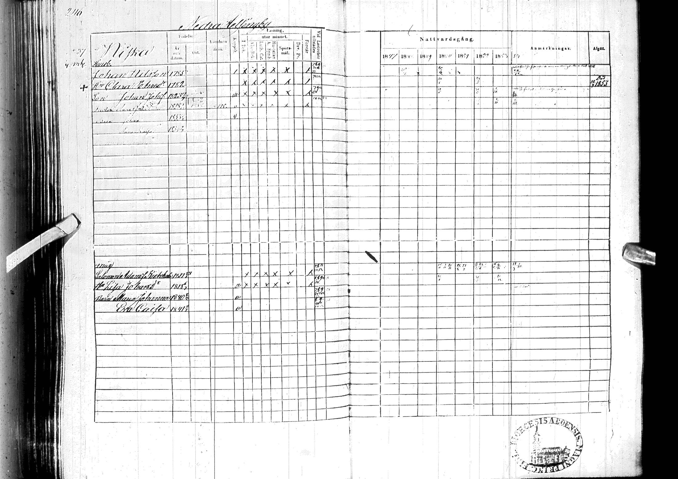 [ ../kirjat/Kirkonkirjat/ylitornio/rippikirja_1847-1854_ik189/kuvat/250.jpg ]