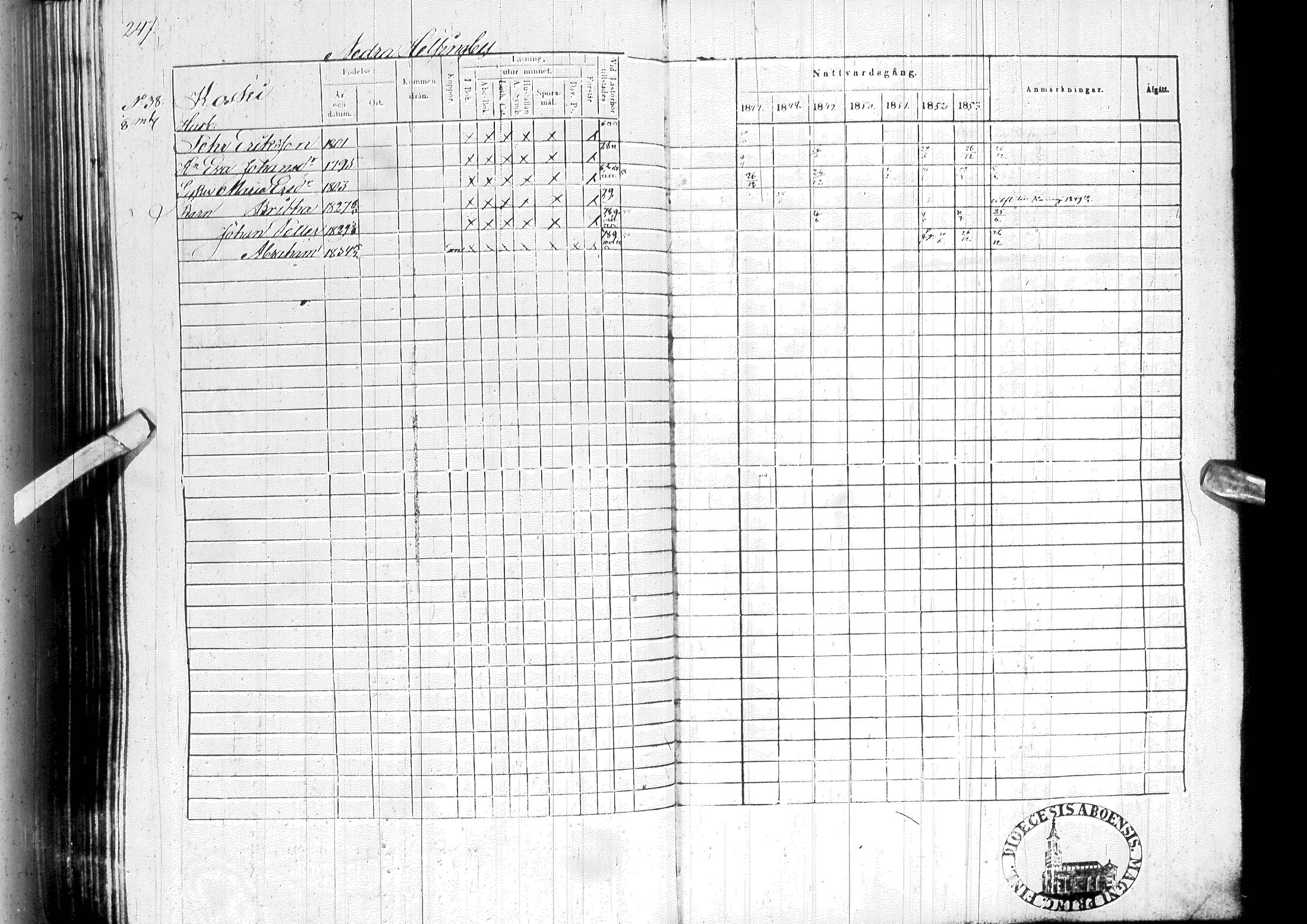 [ ../kirjat/Kirkonkirjat/ylitornio/rippikirja_1847-1854_ik189/kuvat/251.jpg ]