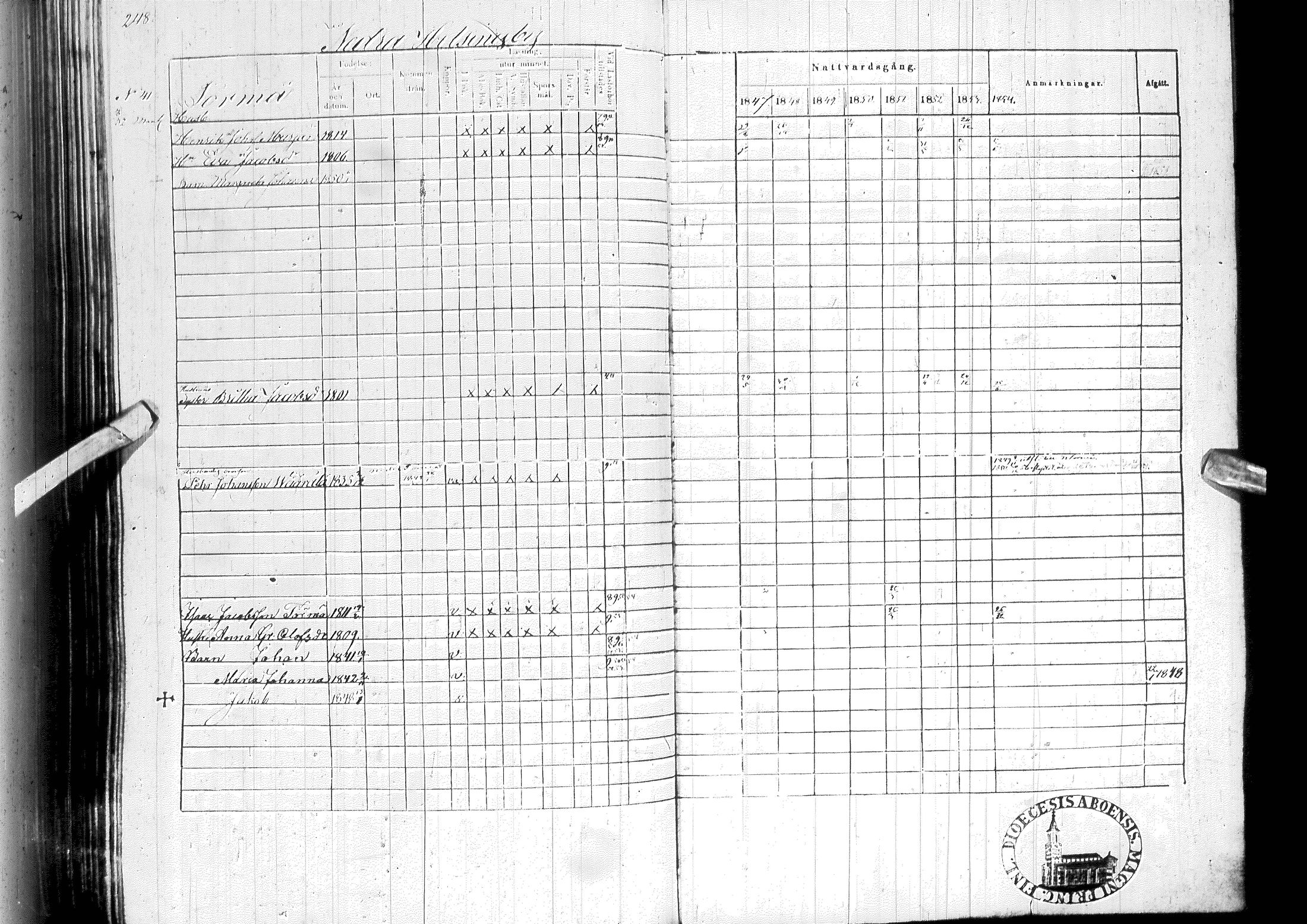 [ ../kirjat/Kirkonkirjat/ylitornio/rippikirja_1847-1854_ik189/kuvat/252.jpg ]