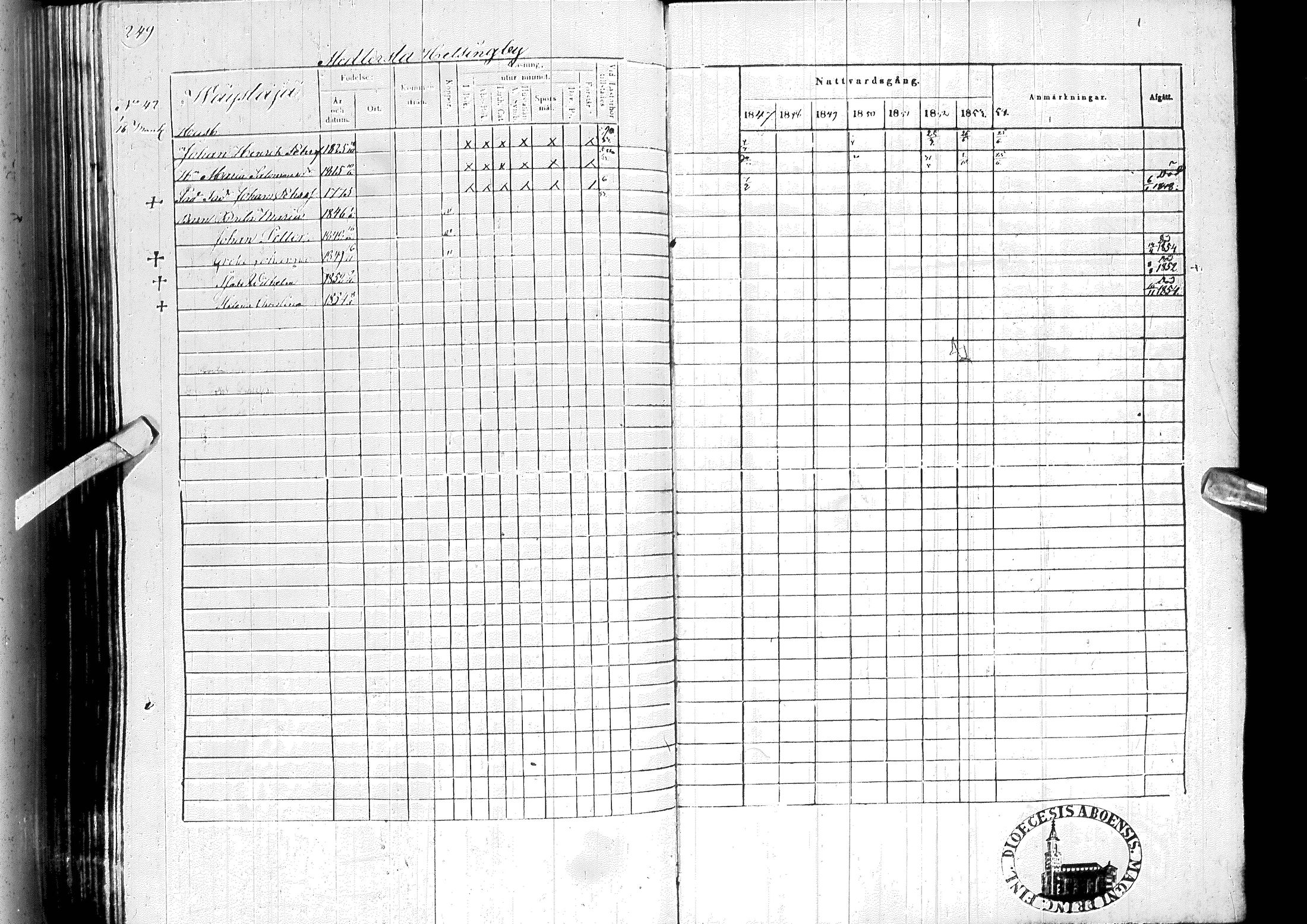[ ../kirjat/Kirkonkirjat/ylitornio/rippikirja_1847-1854_ik189/kuvat/253.jpg ]