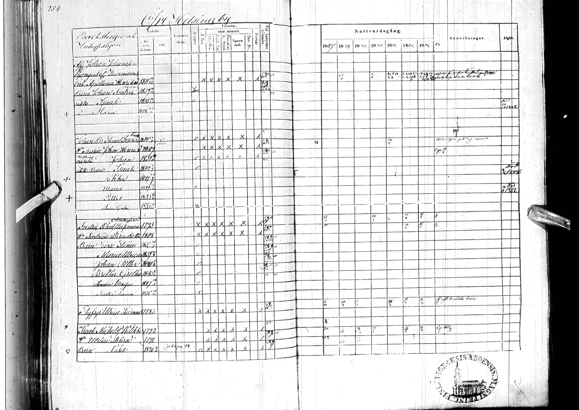 [ ../kirjat/Kirkonkirjat/ylitornio/rippikirja_1847-1854_ik189/kuvat/258.jpg ]