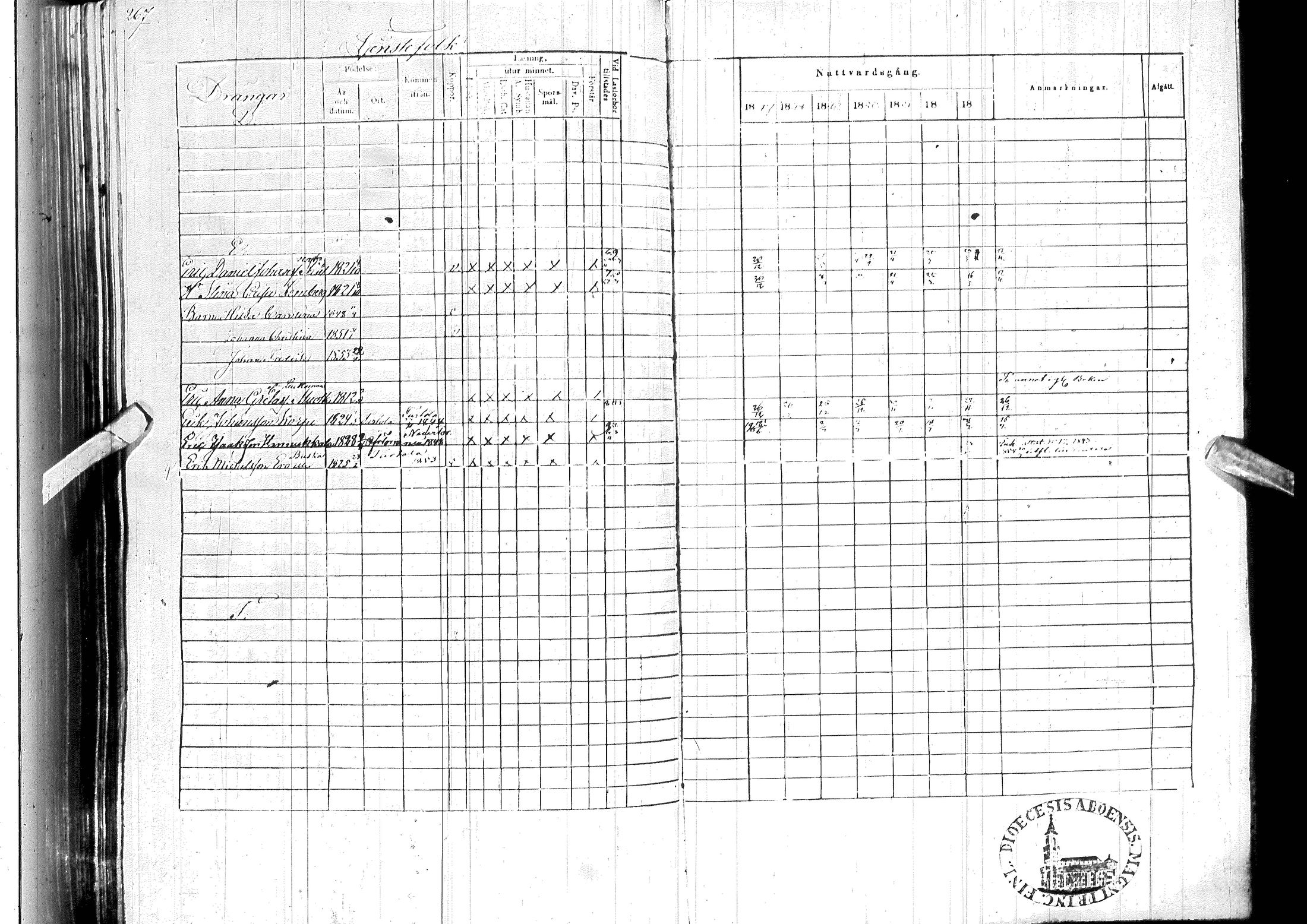 [ ../kirjat/Kirkonkirjat/ylitornio/rippikirja_1847-1854_ik189/kuvat/271.jpg ]