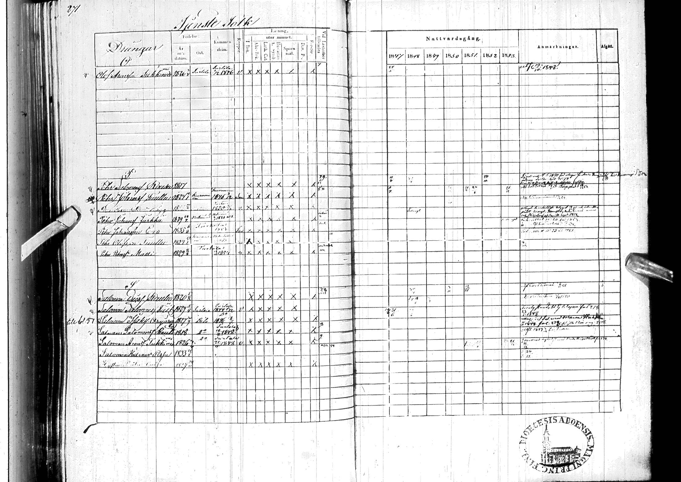 [ ../kirjat/Kirkonkirjat/ylitornio/rippikirja_1847-1854_ik189/kuvat/275.jpg ]