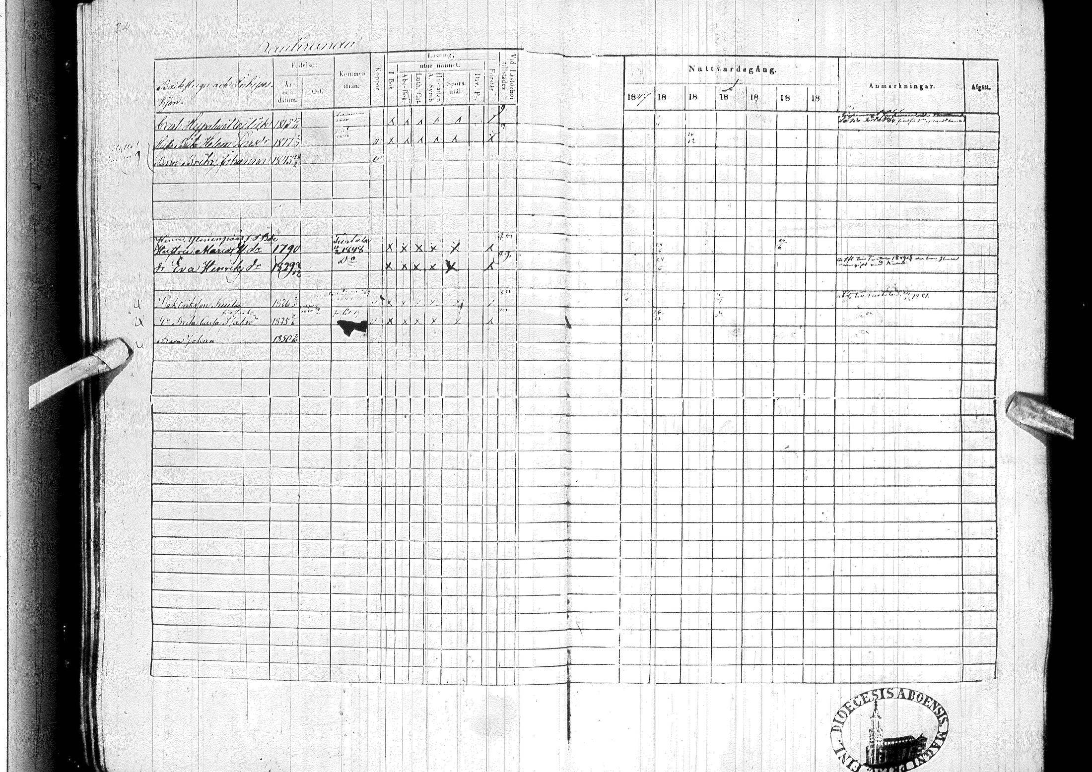 [ ../kirjat/Kirkonkirjat/ylitornio/rippikirja_1847-1854_ik189/kuvat/28.jpg ]