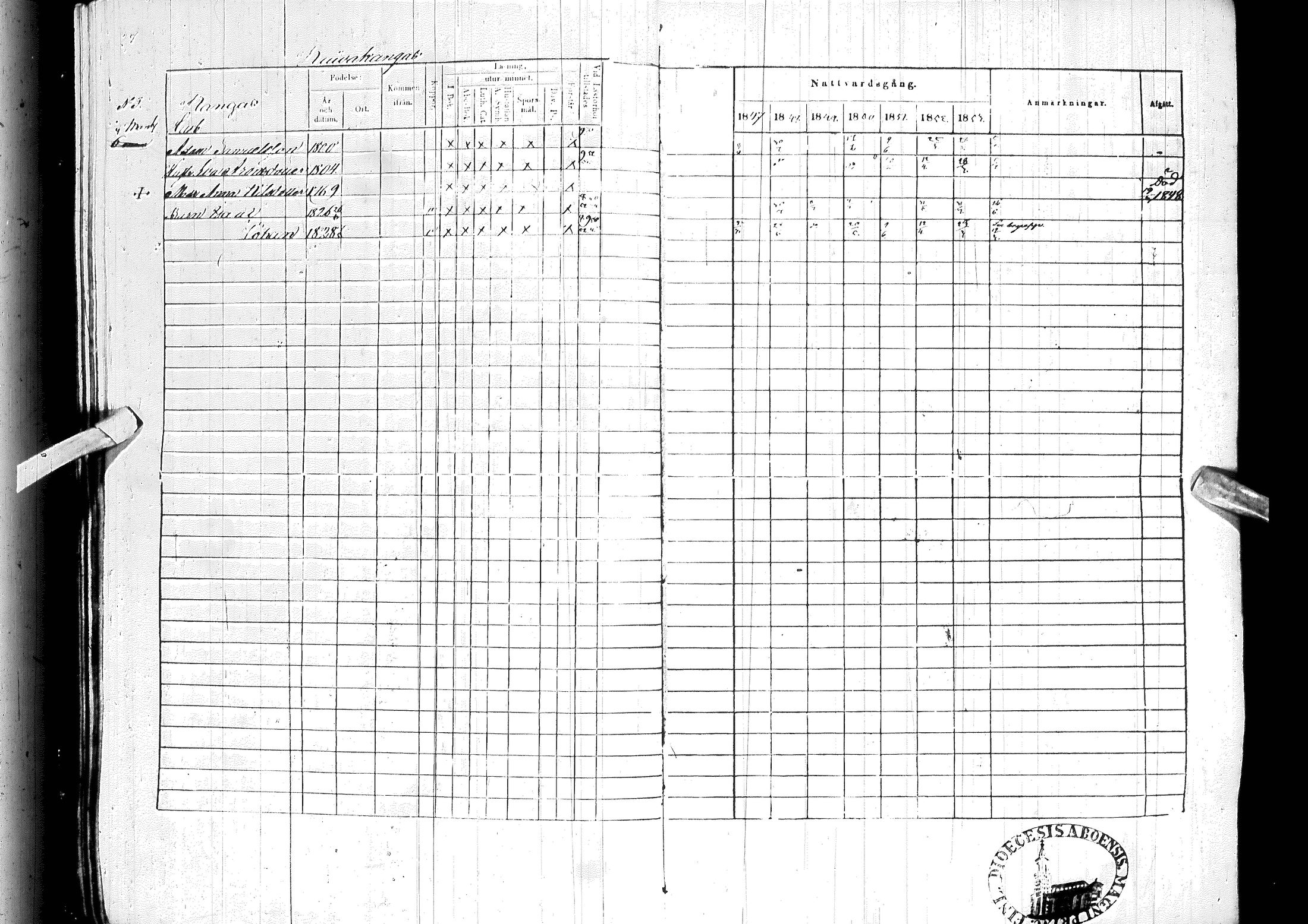 [ ../kirjat/Kirkonkirjat/ylitornio/rippikirja_1847-1854_ik189/kuvat/31.jpg ]