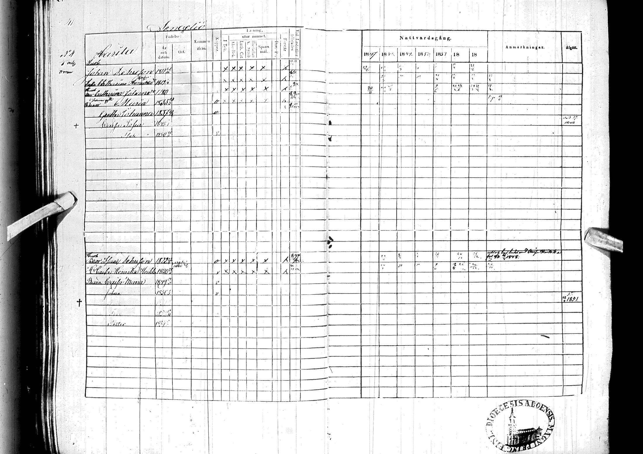 [ ../kirjat/Kirkonkirjat/ylitornio/rippikirja_1847-1854_ik189/kuvat/45.jpg ]