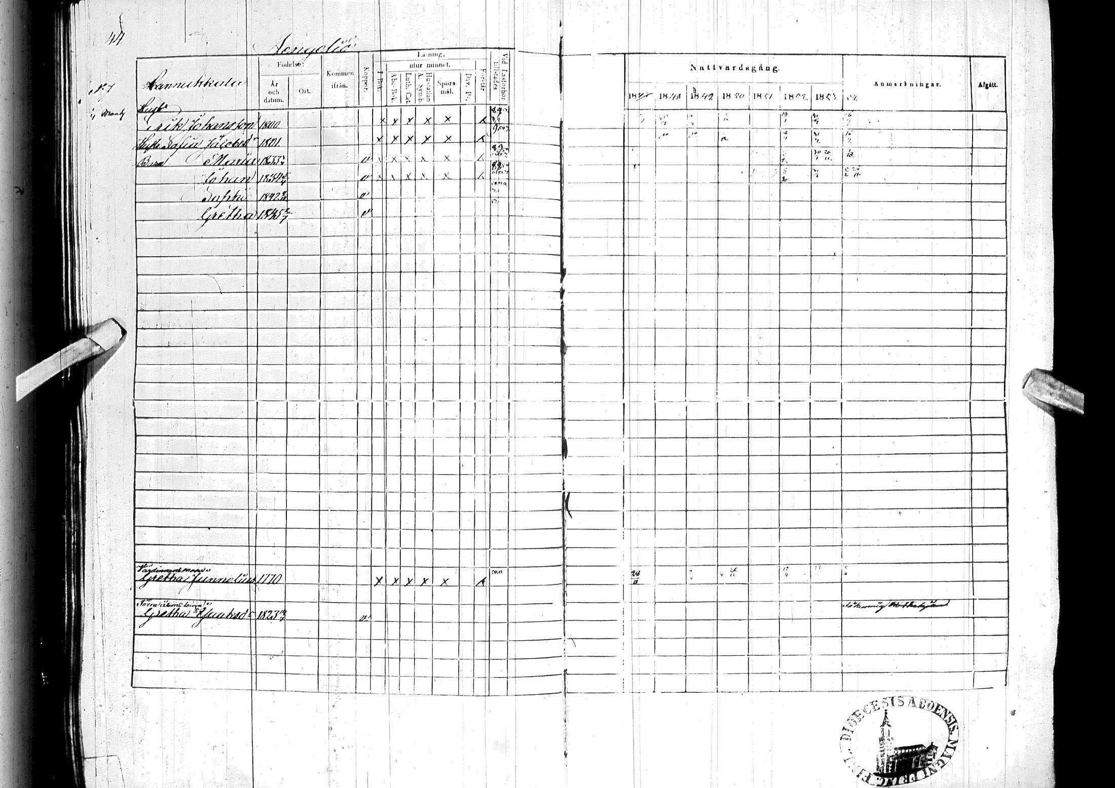 [ ../kirjat/Kirkonkirjat/ylitornio/rippikirja_1847-1854_ik189/kuvat/48.jpg ]
