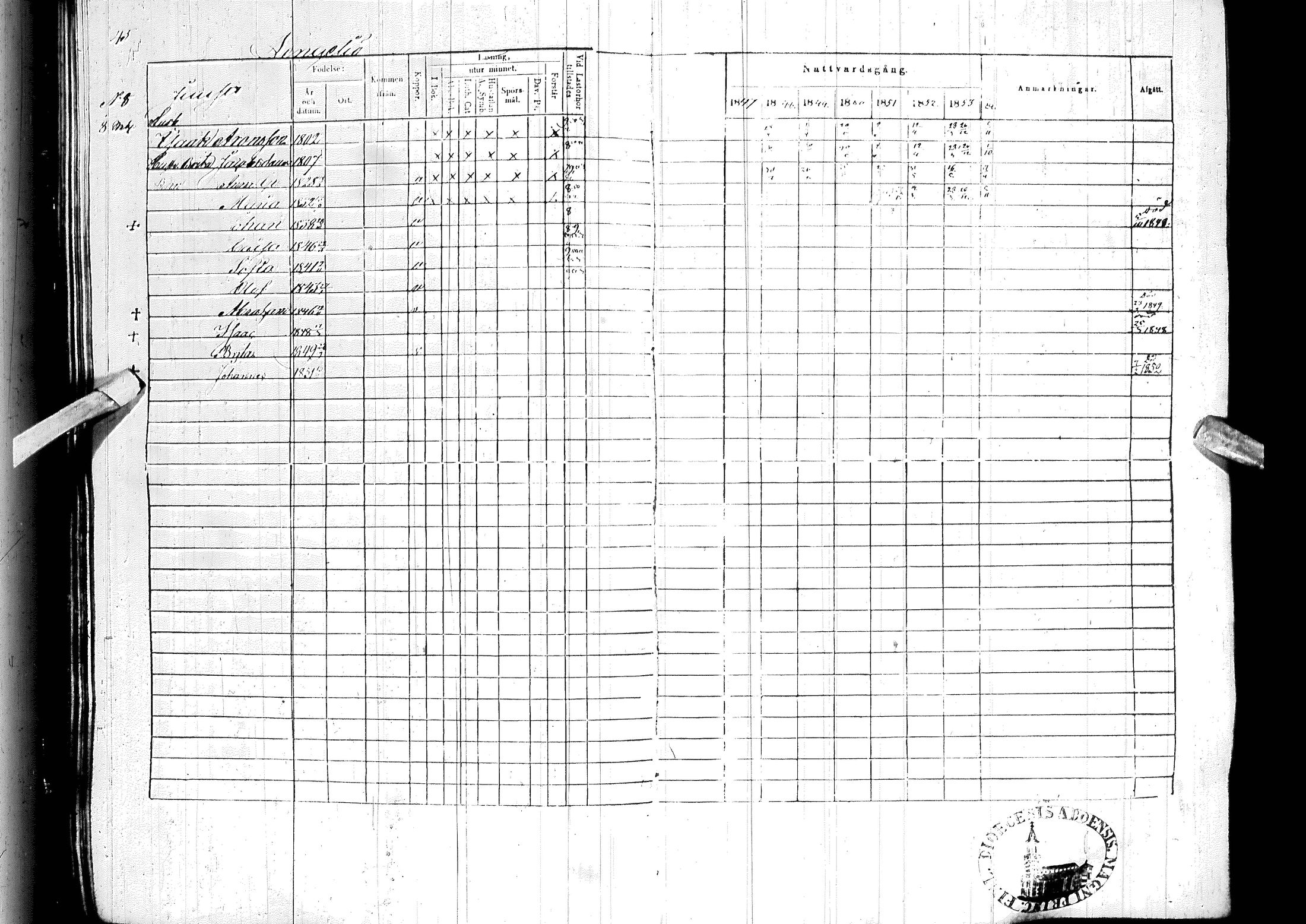 [ ../kirjat/Kirkonkirjat/ylitornio/rippikirja_1847-1854_ik189/kuvat/49.jpg ]