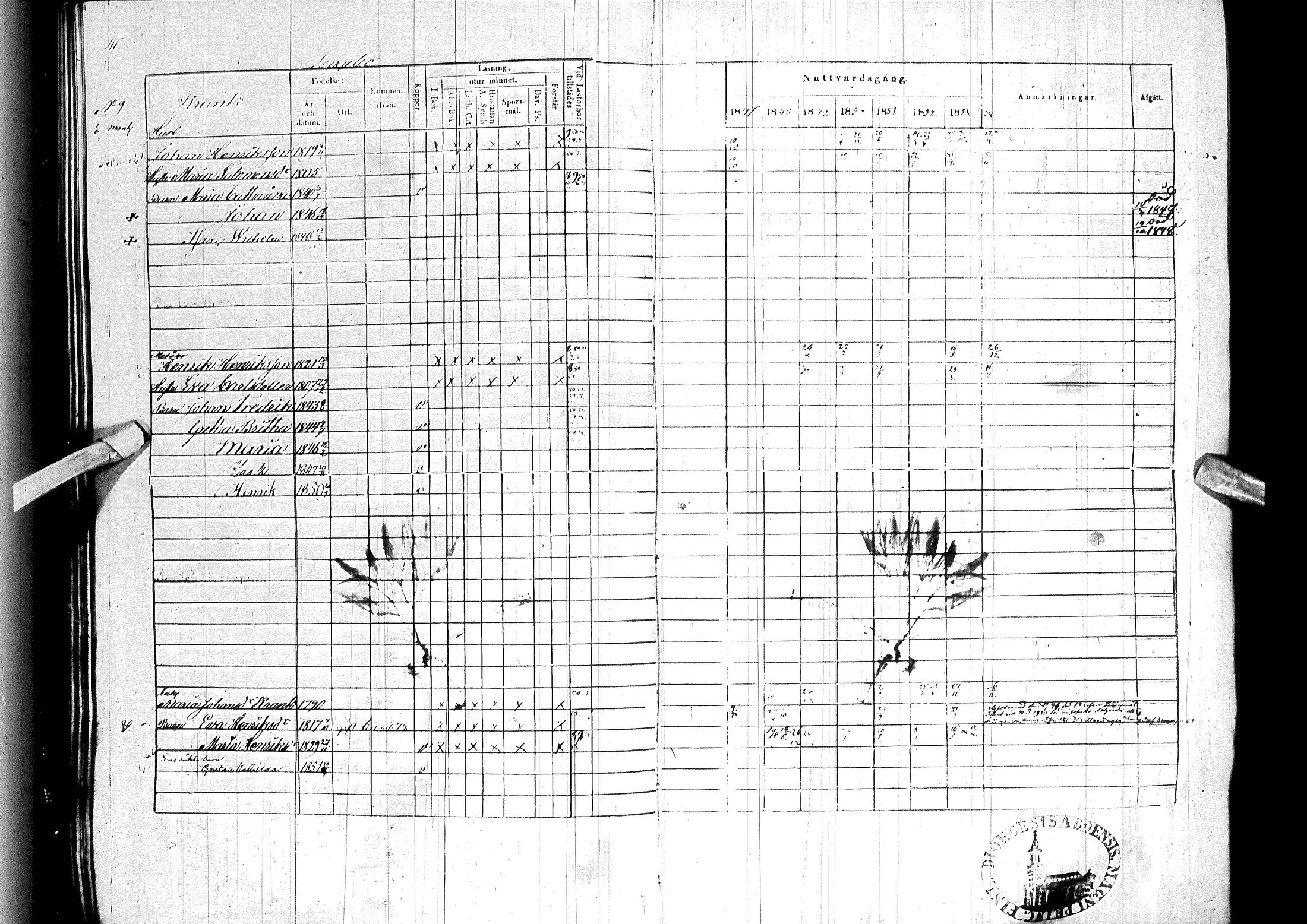 [ ../kirjat/Kirkonkirjat/ylitornio/rippikirja_1847-1854_ik189/kuvat/50.jpg ]