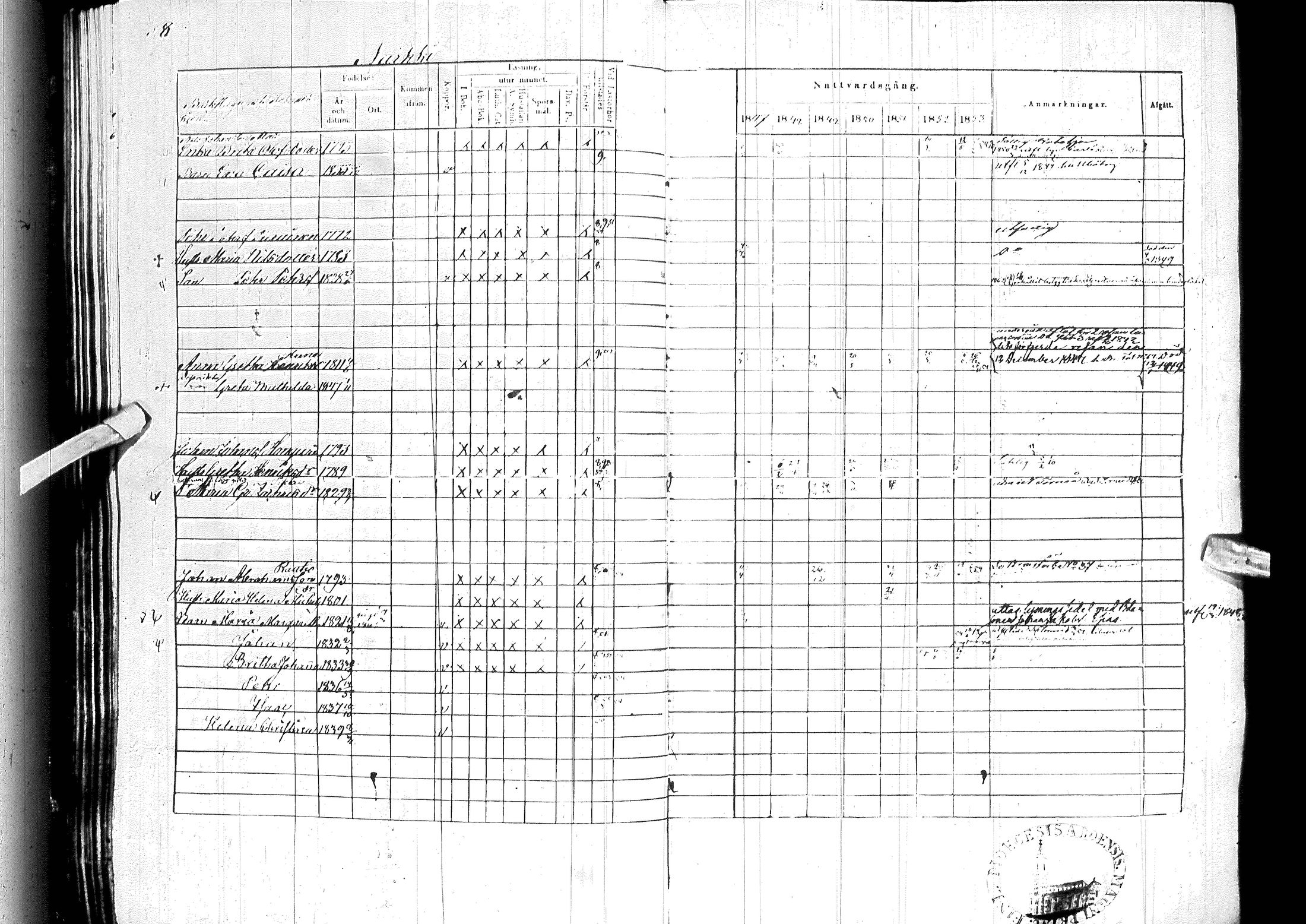 [ ../kirjat/Kirkonkirjat/ylitornio/rippikirja_1847-1854_ik189/kuvat/62.jpg ]