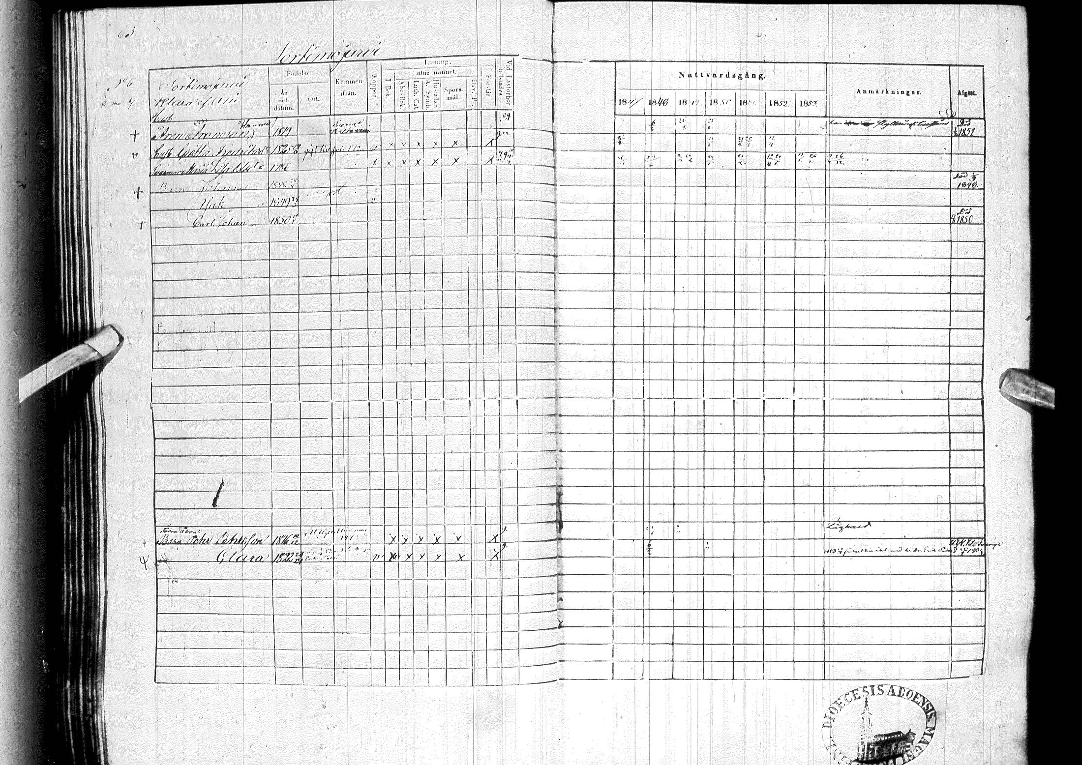 [ ../kirjat/Kirkonkirjat/ylitornio/rippikirja_1847-1854_ik189/kuvat/69.jpg ]