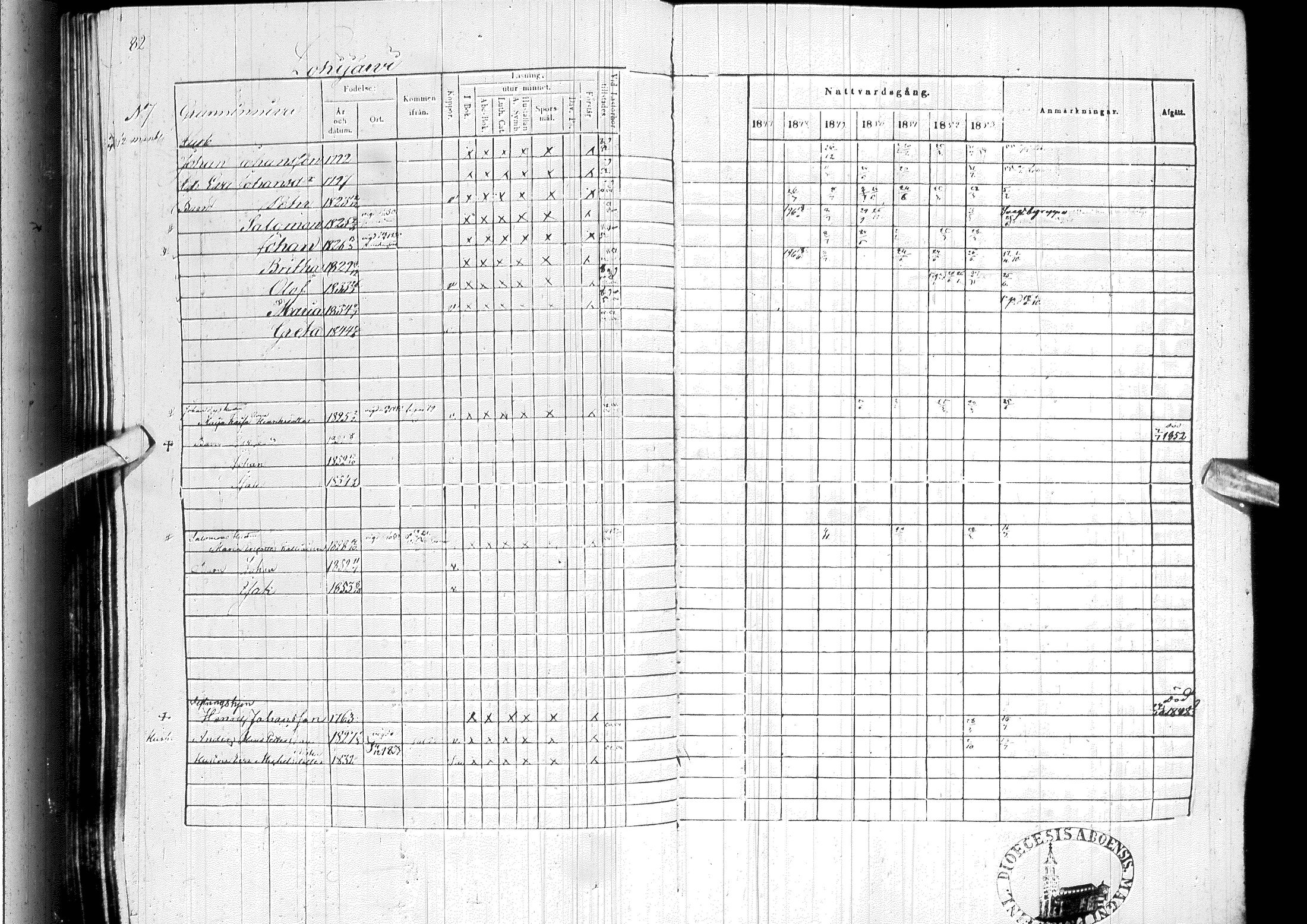 [ ../kirjat/Kirkonkirjat/ylitornio/rippikirja_1847-1854_ik189/kuvat/86.jpg ]