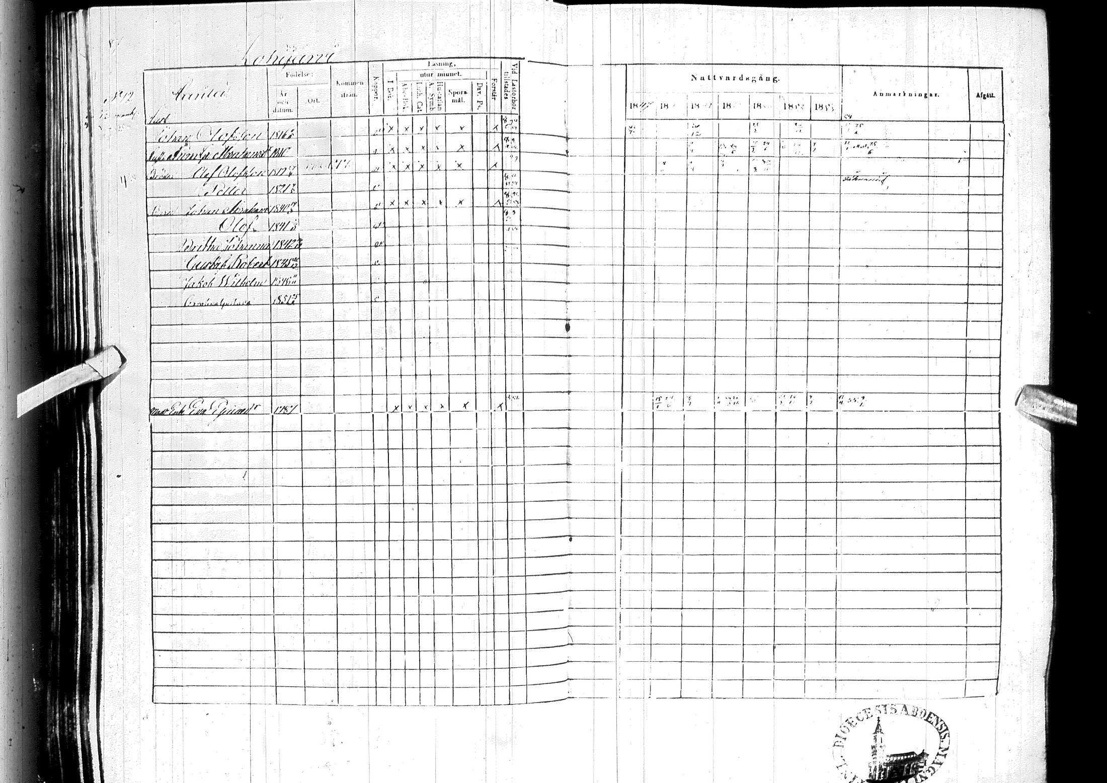 [ ../kirjat/Kirkonkirjat/ylitornio/rippikirja_1847-1854_ik189/kuvat/91.jpg ]
