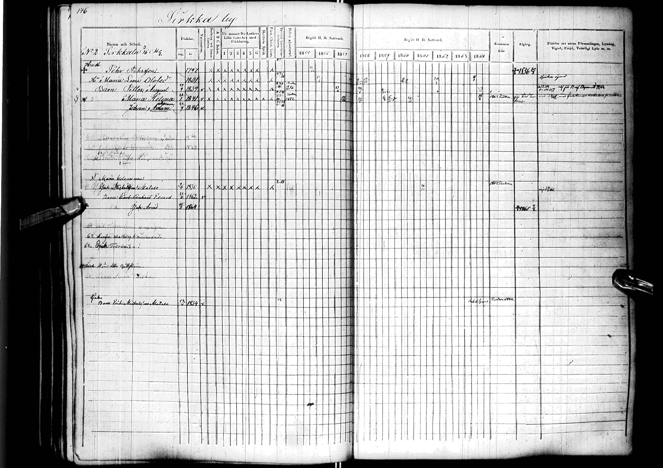 [ ../kirjat/Kirkonkirjat/ylitornio/rippikirja_1855-1864_ik189/kuvat/149.jpg ]