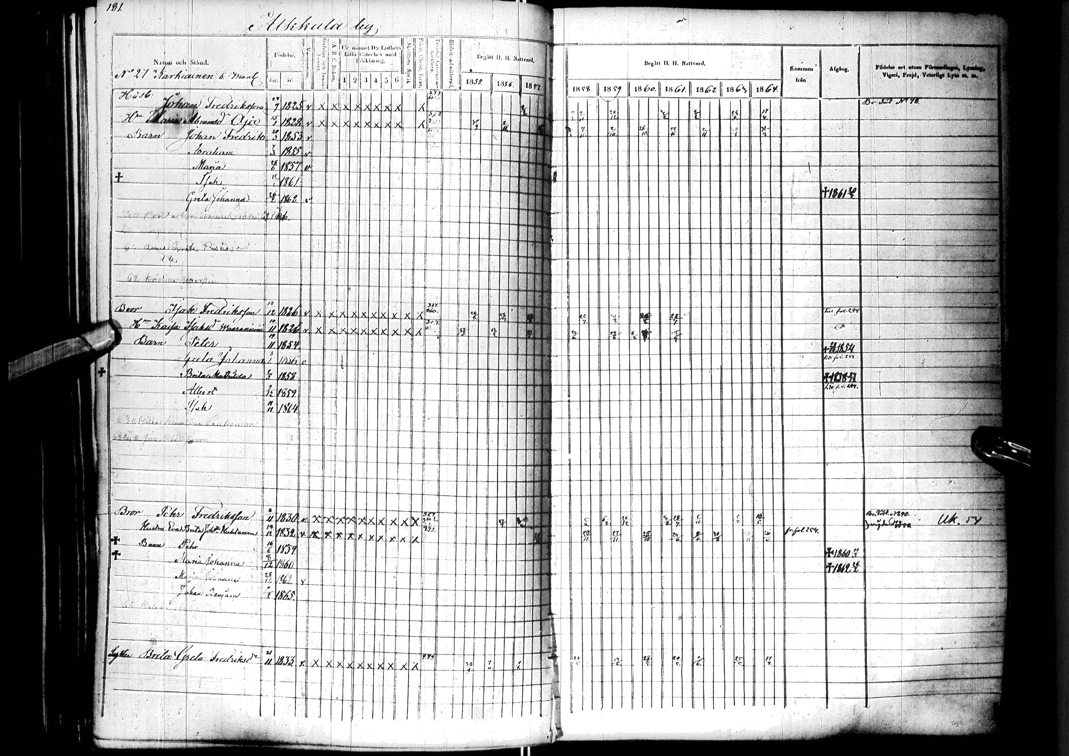 [ ../kirjat/Kirkonkirjat/ylitornio/rippikirja_1855-1864_ik189/kuvat/184.jpg ]