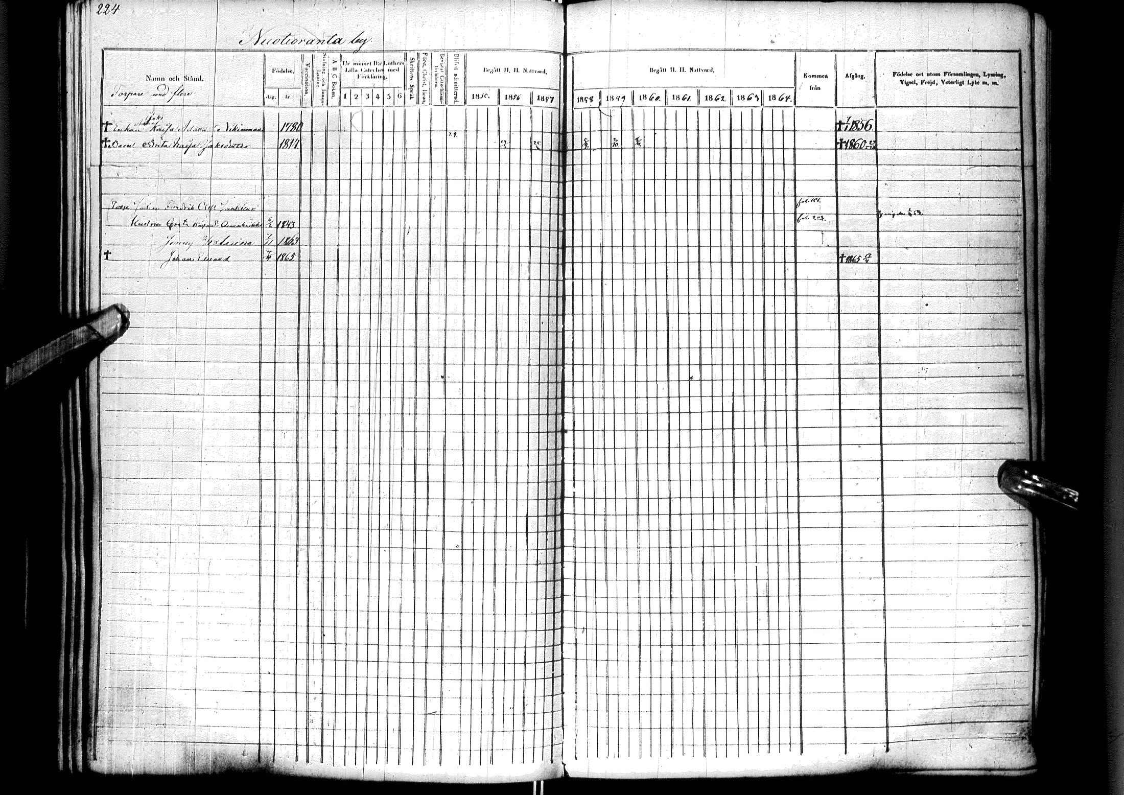 [ ../kirjat/Kirkonkirjat/ylitornio/rippikirja_1855-1864_ik189/kuvat/227.jpg ]