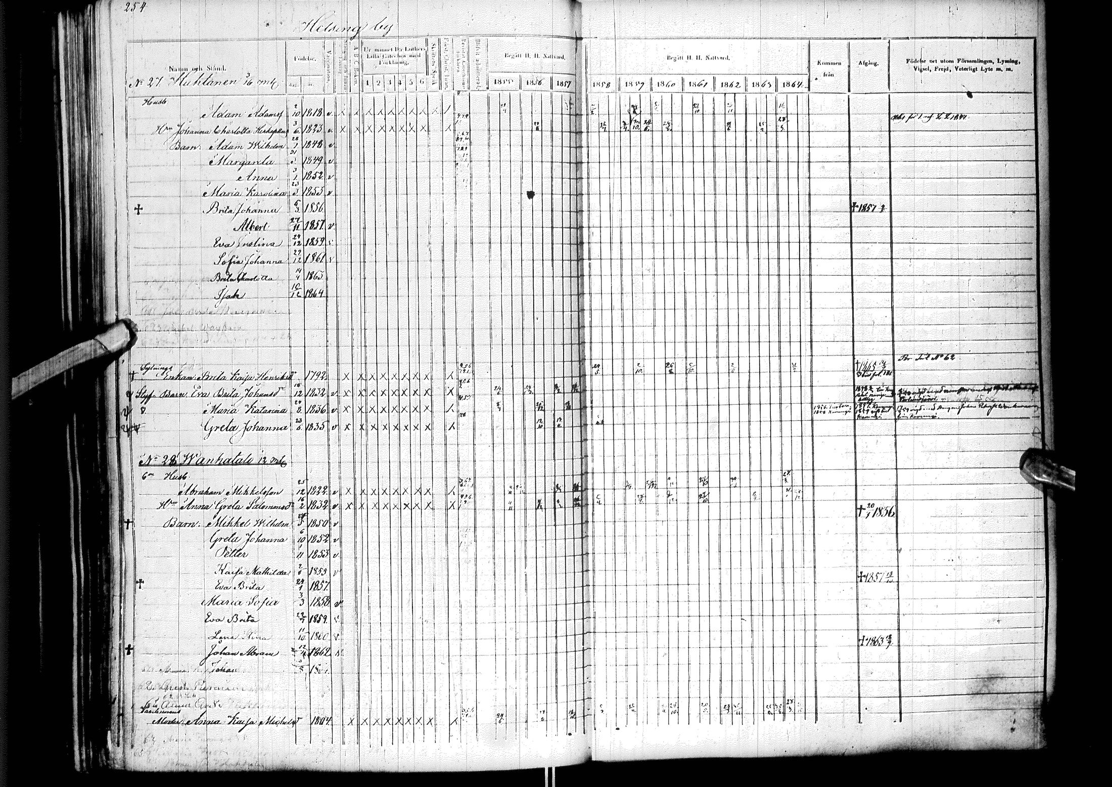 [ ../kirjat/Kirkonkirjat/ylitornio/rippikirja_1855-1864_ik189/kuvat/257.jpg ]