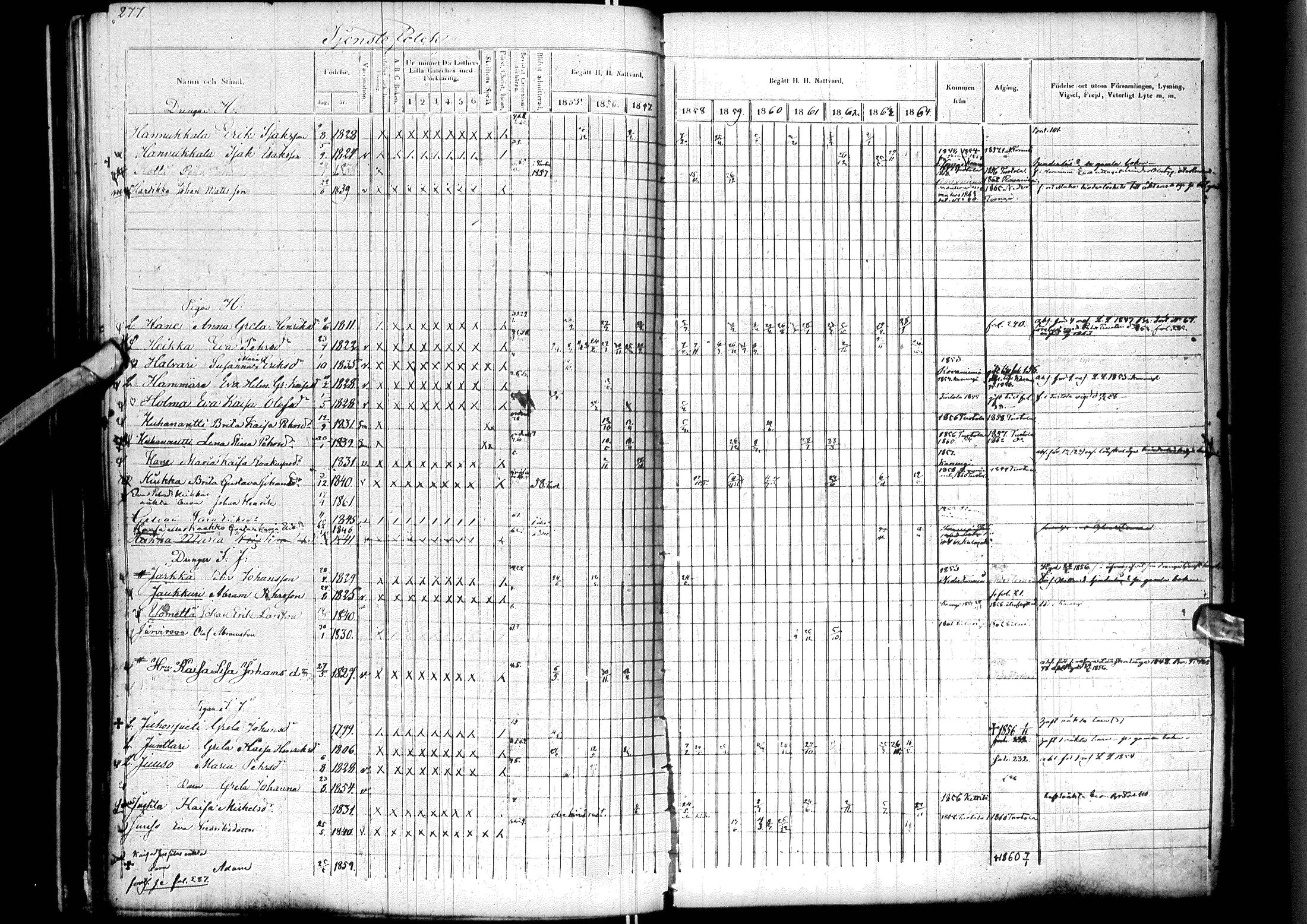 [ ../kirjat/Kirkonkirjat/ylitornio/rippikirja_1855-1864_ik189/kuvat/280.jpg ]