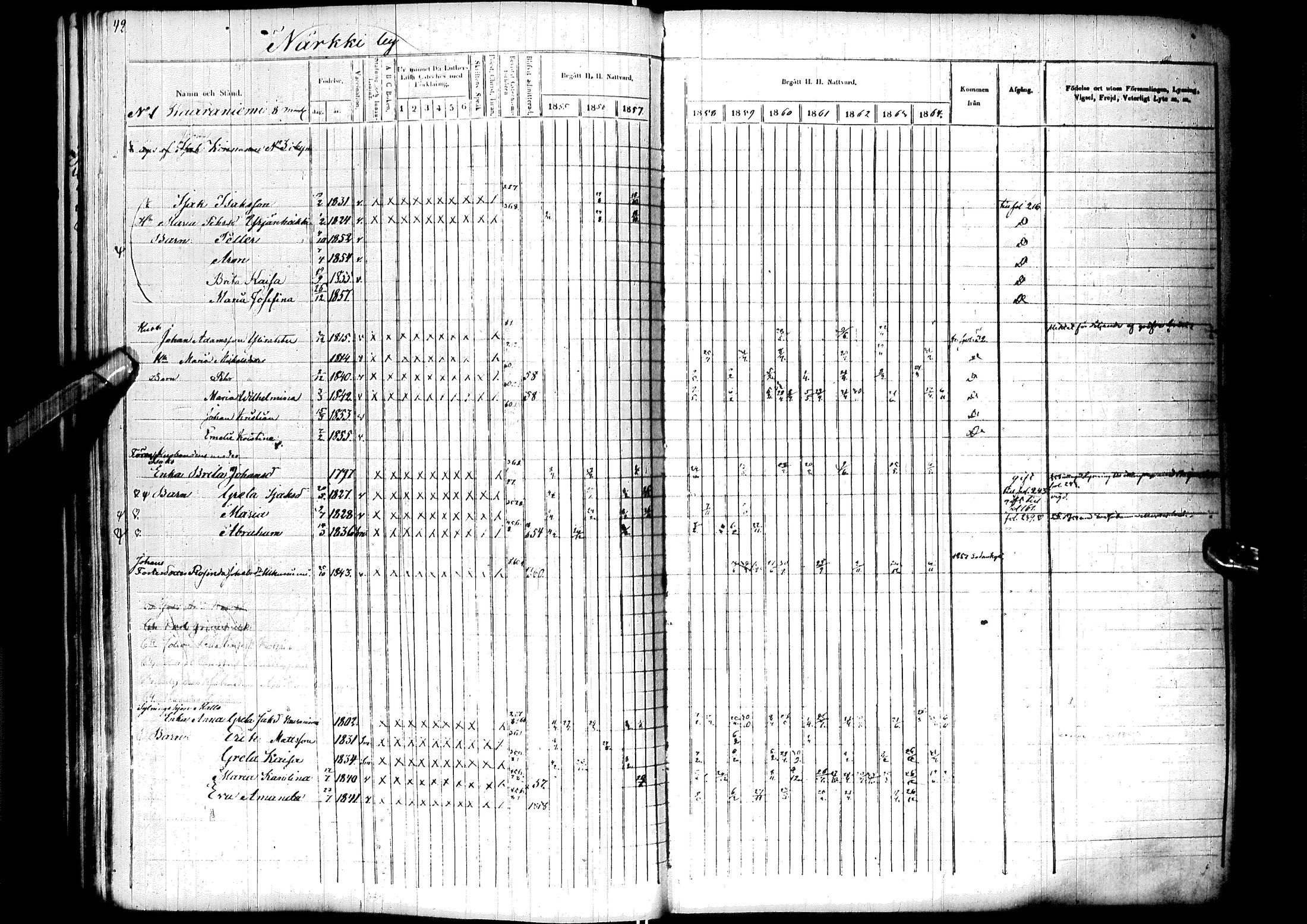 [ ../kirjat/Kirkonkirjat/ylitornio/rippikirja_1855-1864_ik189/kuvat/46.jpg ]