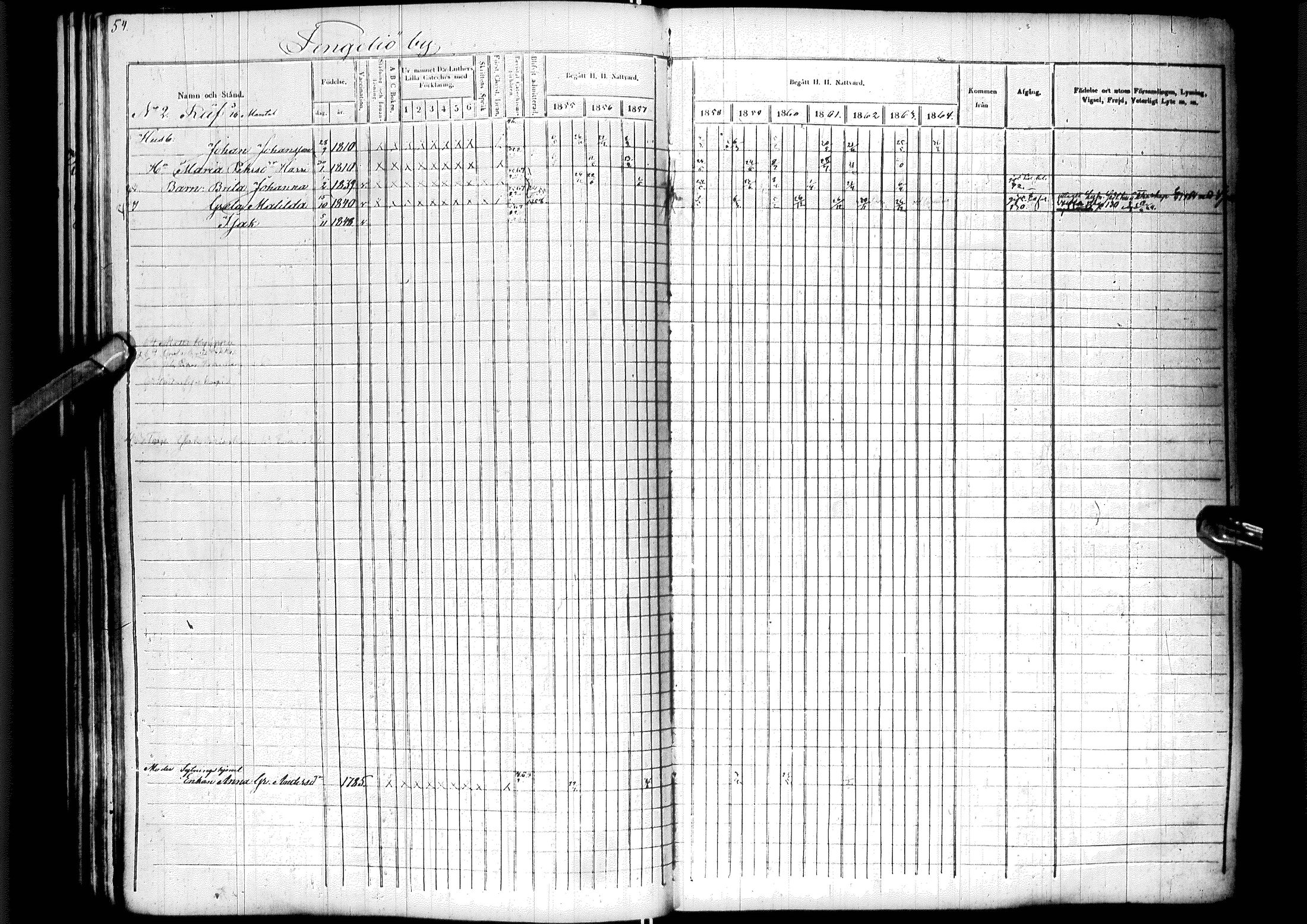 [ ../kirjat/Kirkonkirjat/ylitornio/rippikirja_1855-1864_ik189/kuvat/58.jpg ]