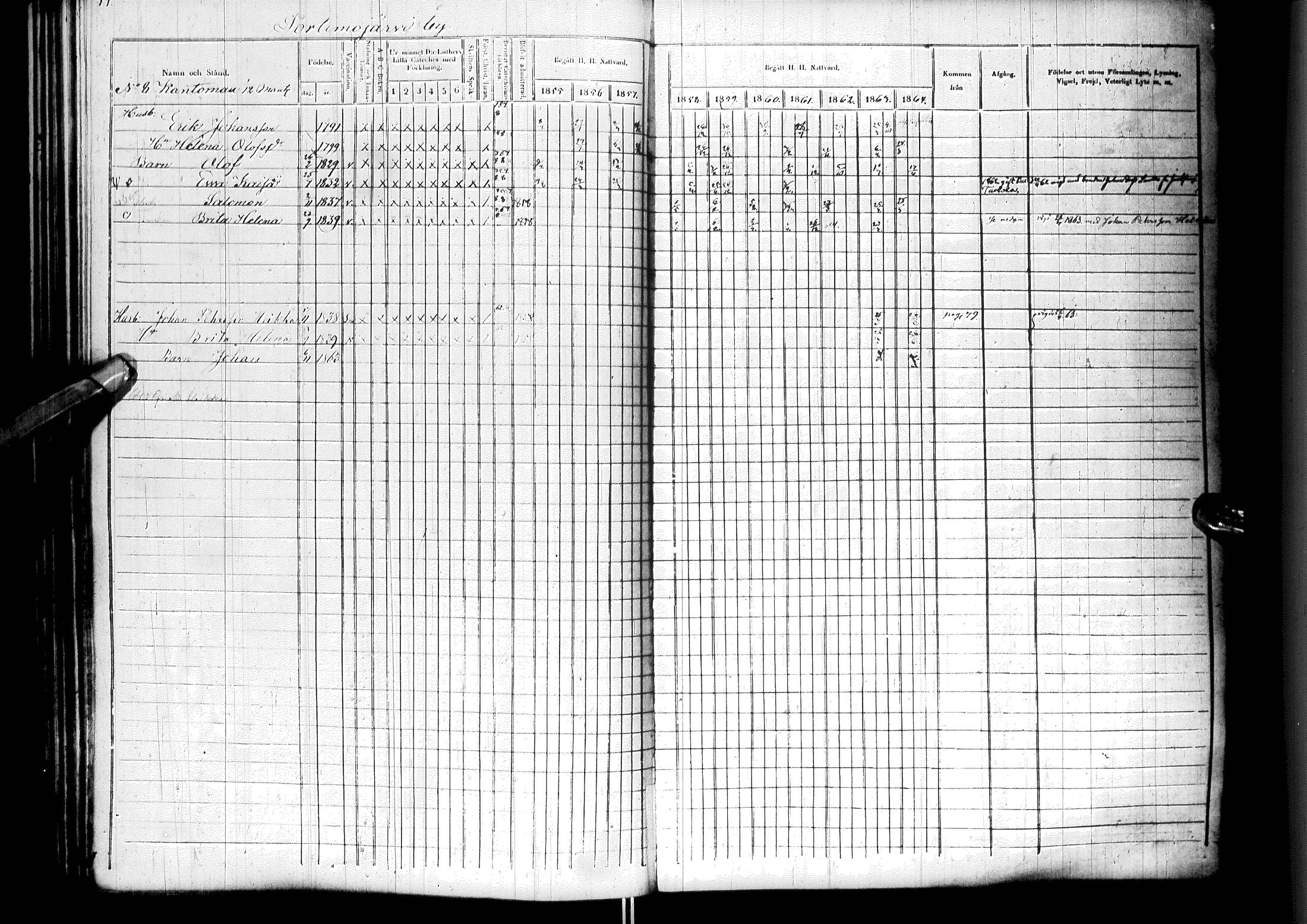 [ ../kirjat/Kirkonkirjat/ylitornio/rippikirja_1855-1864_ik189/kuvat/78.jpg ]
