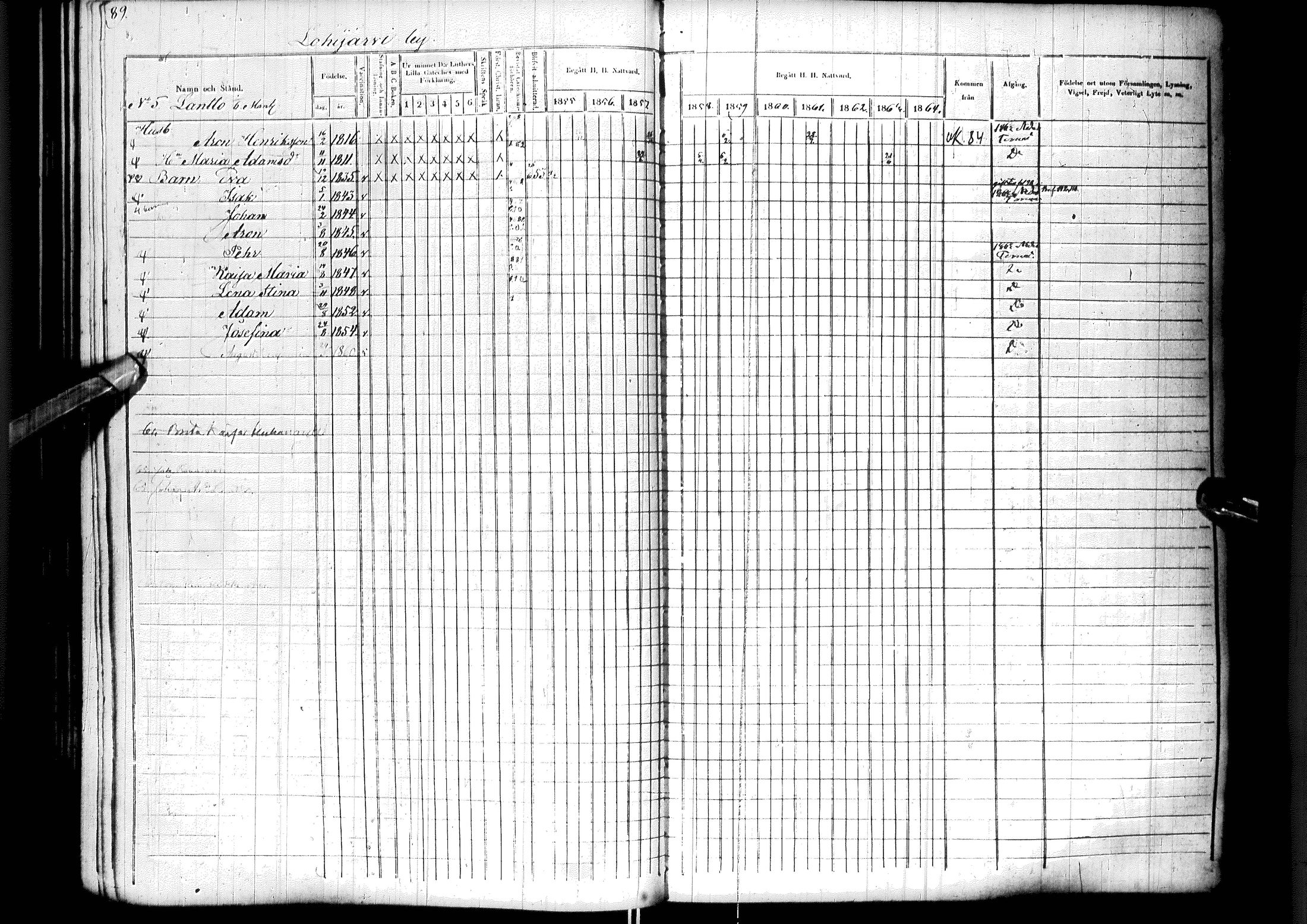 [ ../kirjat/Kirkonkirjat/ylitornio/rippikirja_1855-1864_ik189/kuvat/93.jpg ]