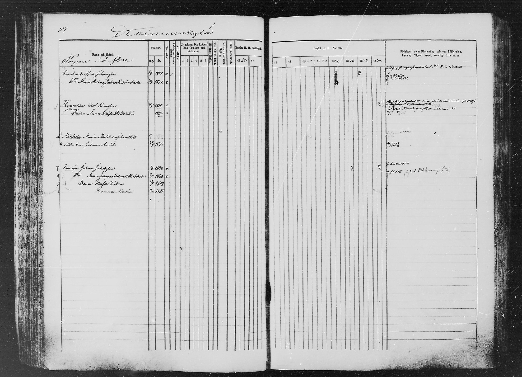 [ ../kirjat/Kirkonkirjat/ylitornio/rippikirja_1865-1874_mko31-40/kuvat/106.jpg ]