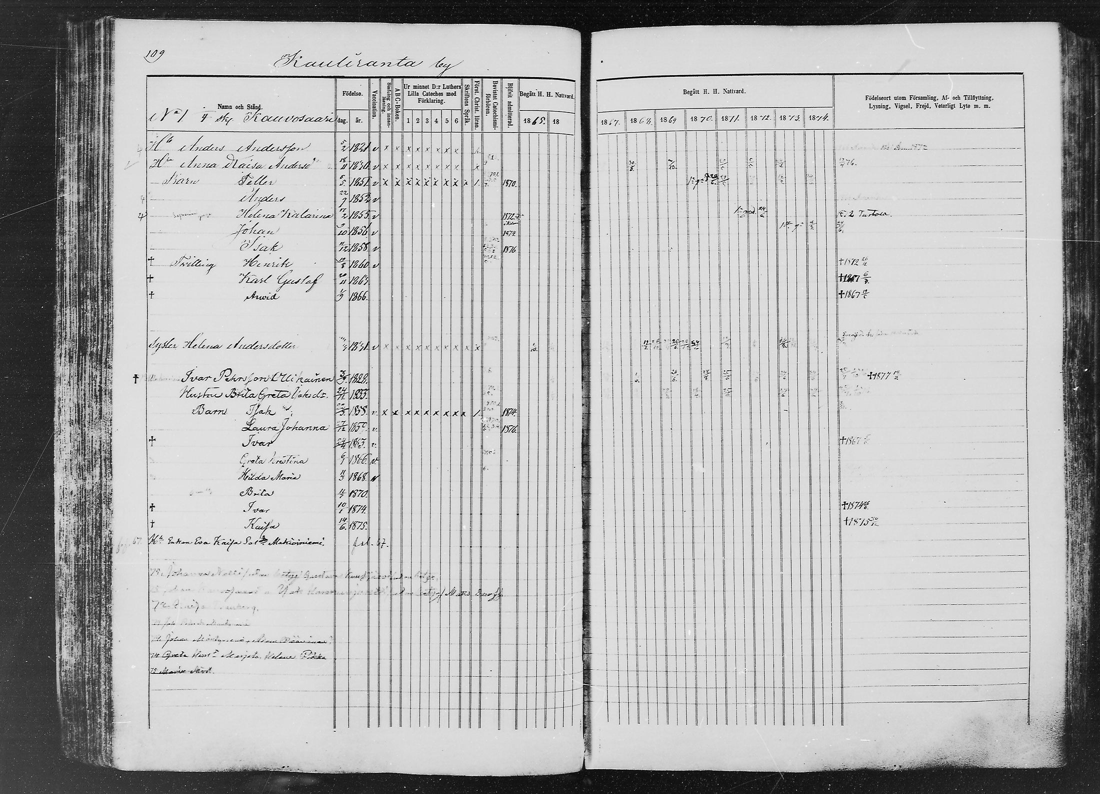 [ ../kirjat/Kirkonkirjat/ylitornio/rippikirja_1865-1874_mko31-40/kuvat/108.jpg ]