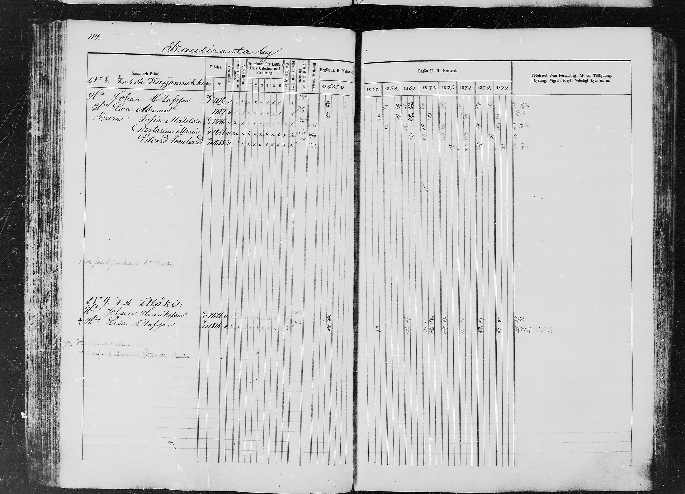 [ ../kirjat/Kirkonkirjat/ylitornio/rippikirja_1865-1874_mko31-40/kuvat/113.jpg ]