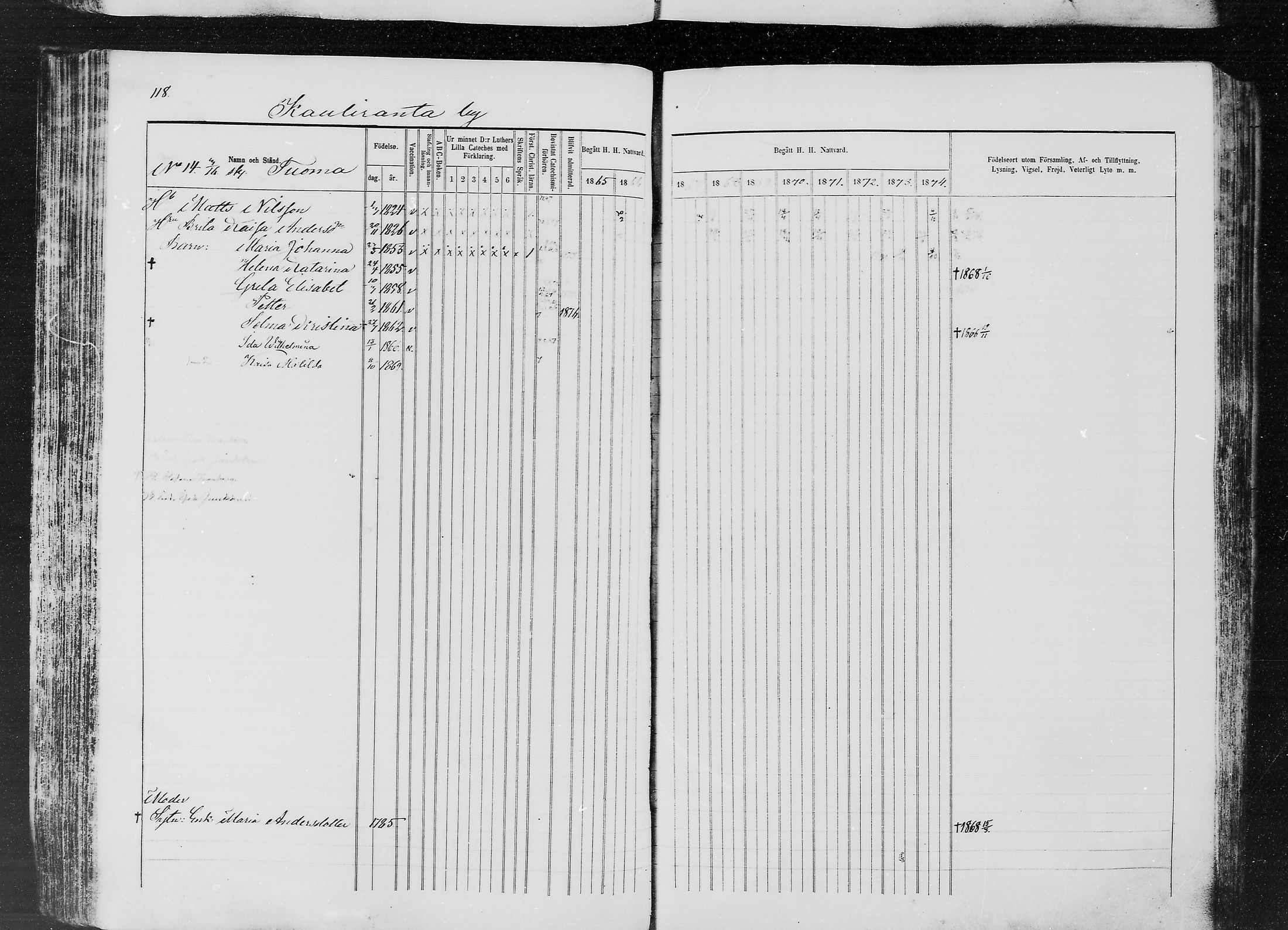 [ ../kirjat/Kirkonkirjat/ylitornio/rippikirja_1865-1874_mko31-40/kuvat/117.jpg ]