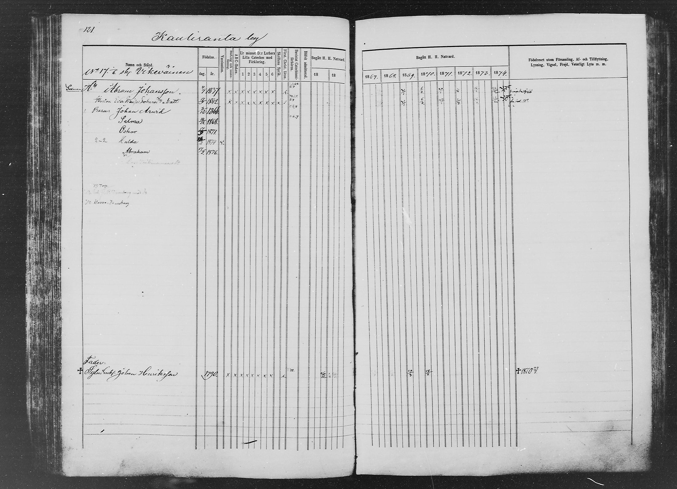 [ ../kirjat/Kirkonkirjat/ylitornio/rippikirja_1865-1874_mko31-40/kuvat/120.jpg ]