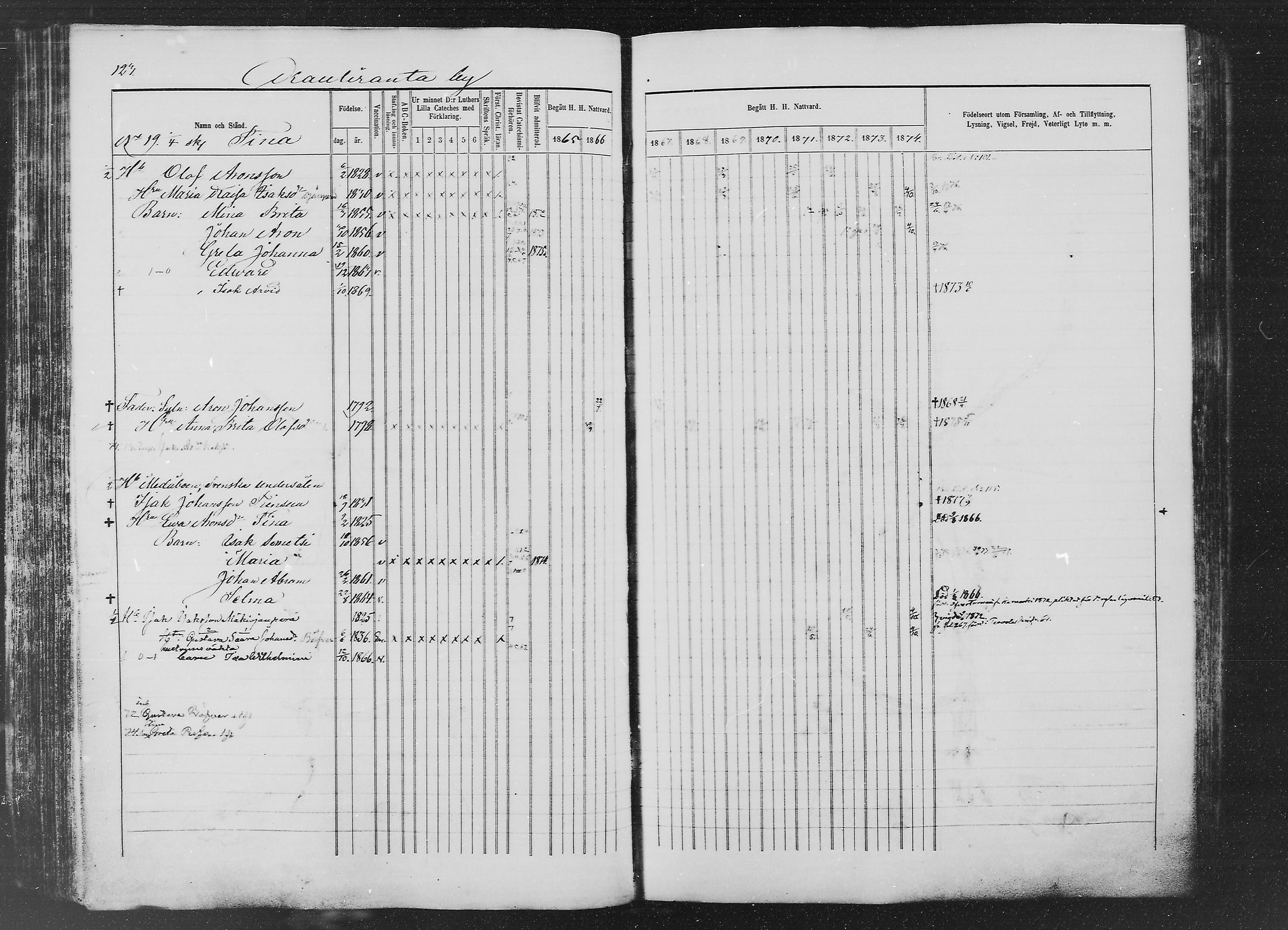 [ ../kirjat/Kirkonkirjat/ylitornio/rippikirja_1865-1874_mko31-40/kuvat/122.jpg ]