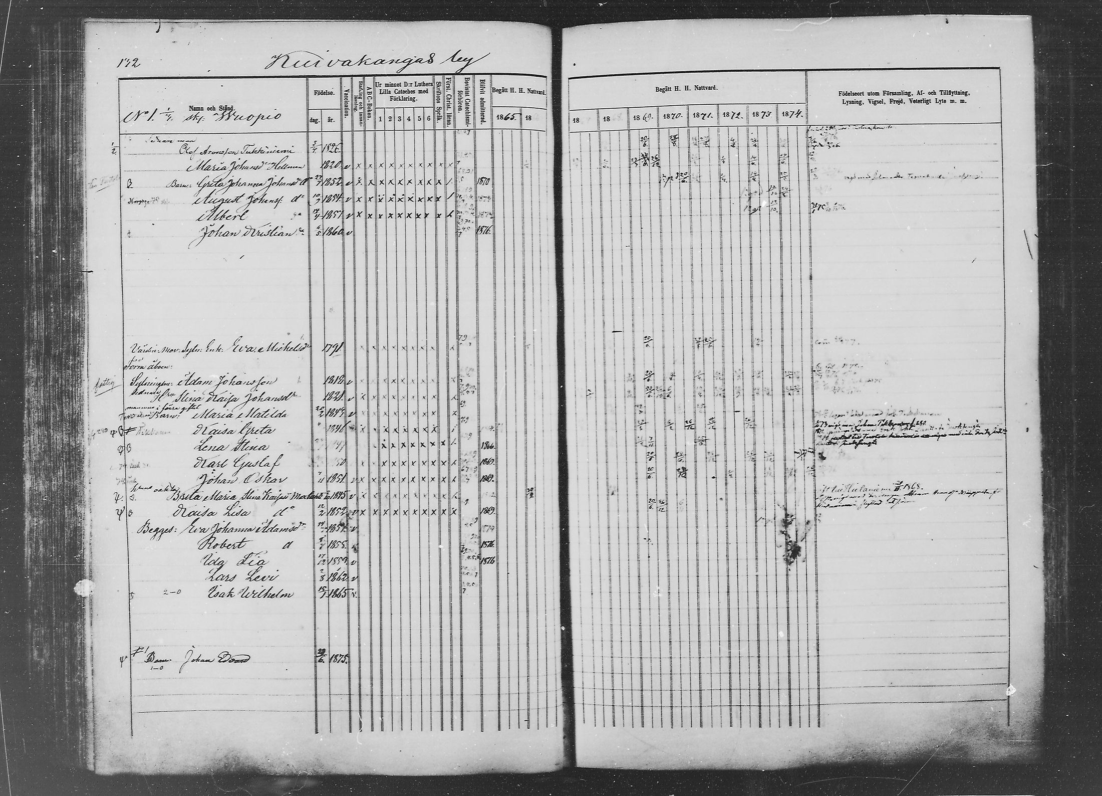 [ ../kirjat/Kirkonkirjat/ylitornio/rippikirja_1865-1874_mko31-40/kuvat/131.jpg ]