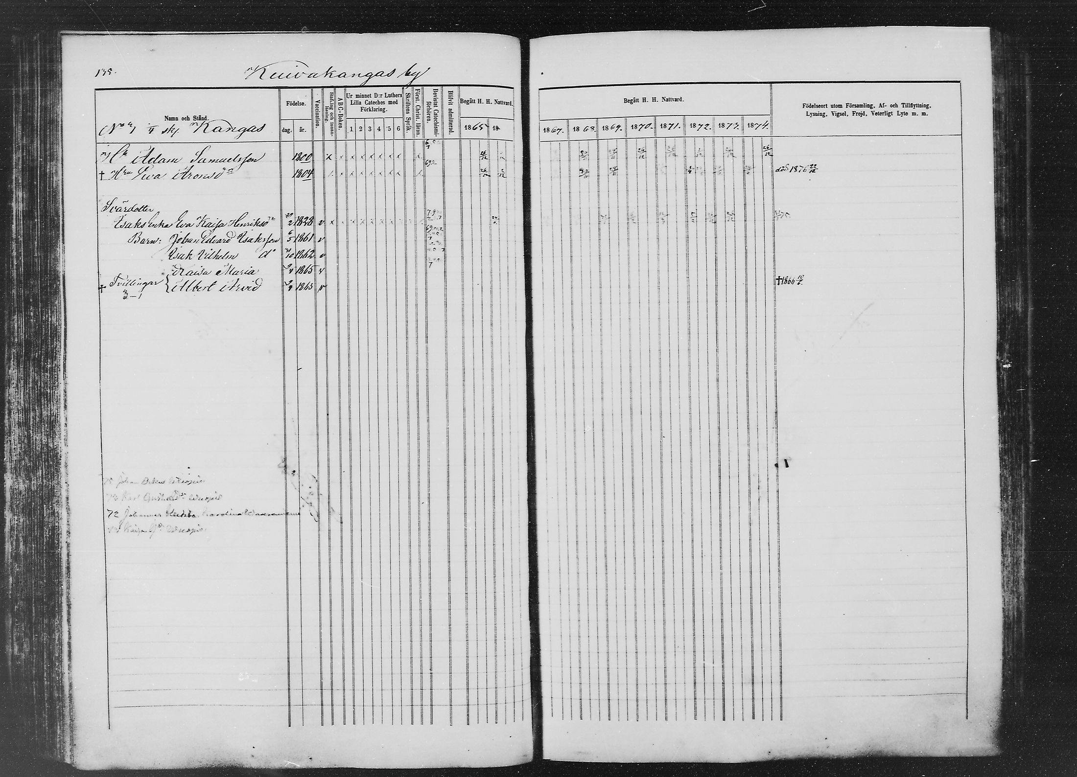 [ ../kirjat/Kirkonkirjat/ylitornio/rippikirja_1865-1874_mko31-40/kuvat/134.jpg ]