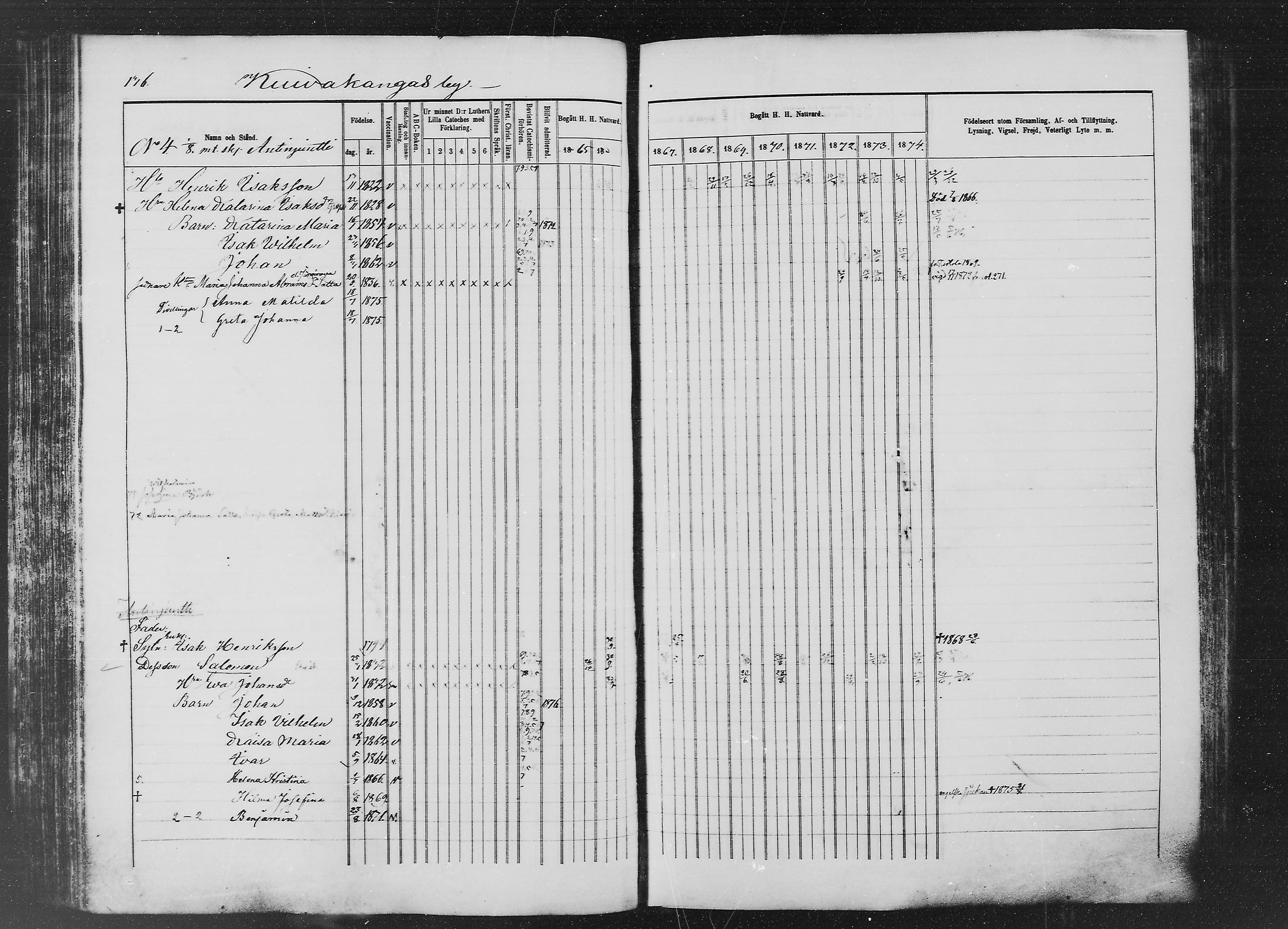[ ../kirjat/Kirkonkirjat/ylitornio/rippikirja_1865-1874_mko31-40/kuvat/135.jpg ]