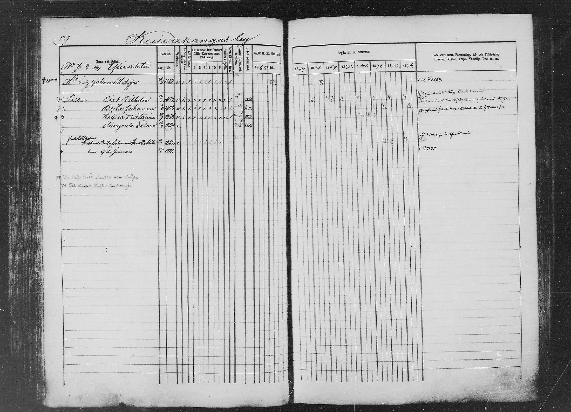 [ ../kirjat/Kirkonkirjat/ylitornio/rippikirja_1865-1874_mko31-40/kuvat/138.jpg ]