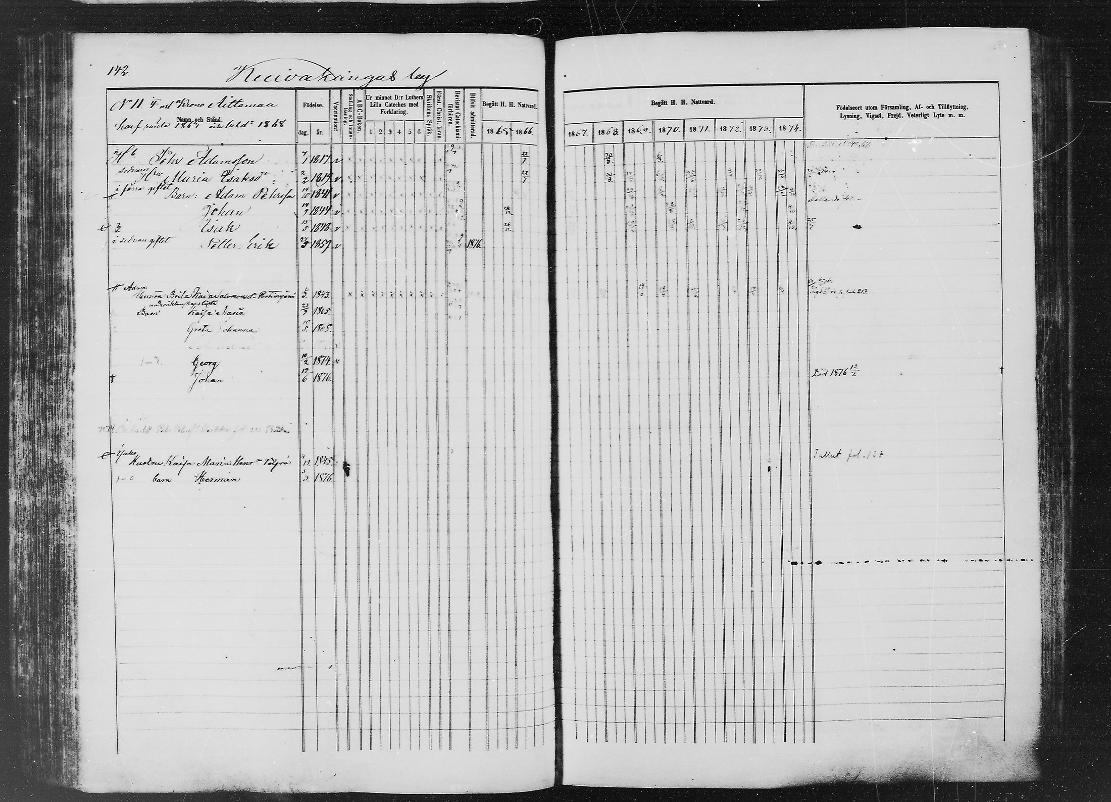 [ ../kirjat/Kirkonkirjat/ylitornio/rippikirja_1865-1874_mko31-40/kuvat/141.jpg ]