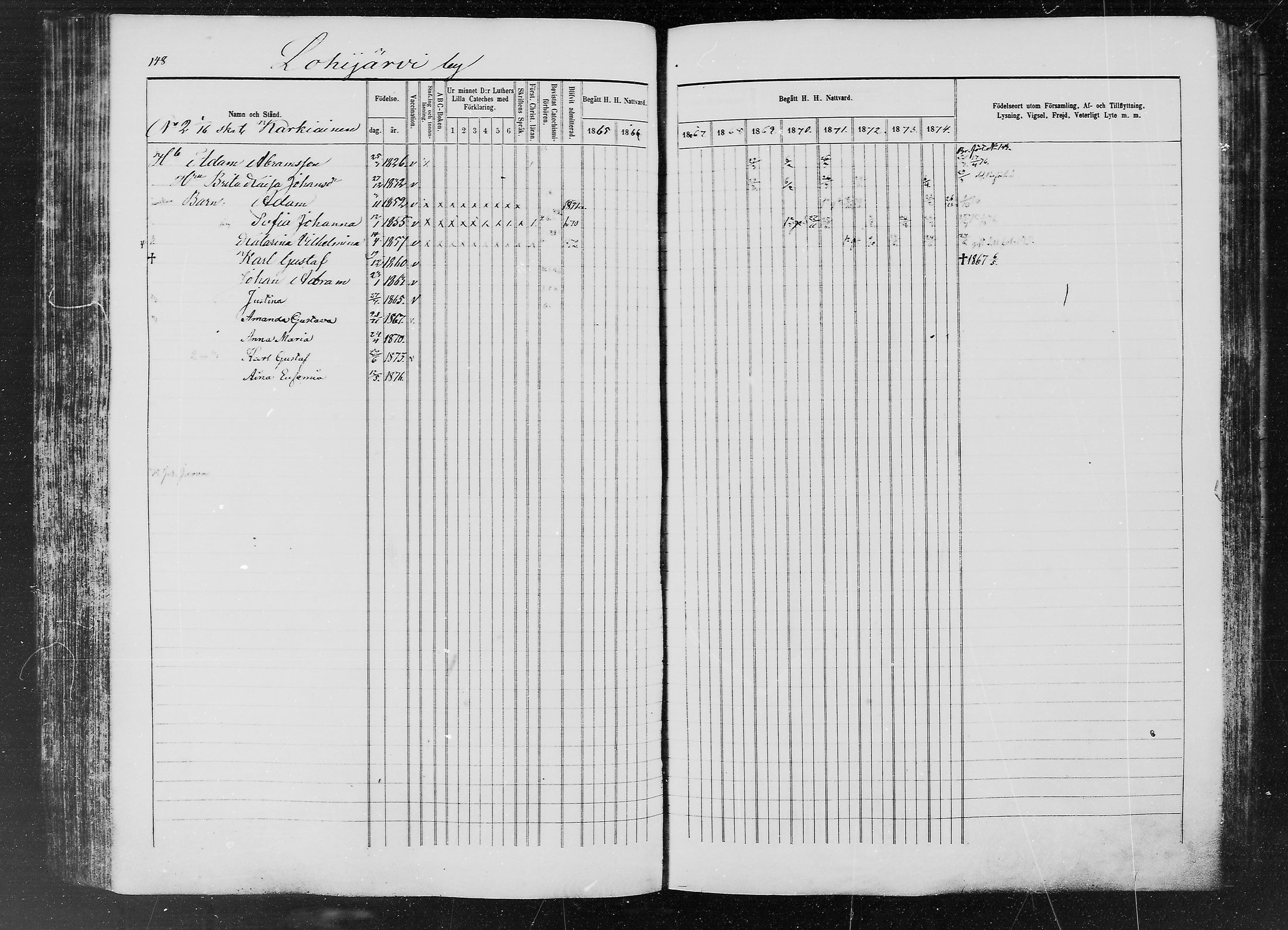 [ ../kirjat/Kirkonkirjat/ylitornio/rippikirja_1865-1874_mko31-40/kuvat/147.jpg ]