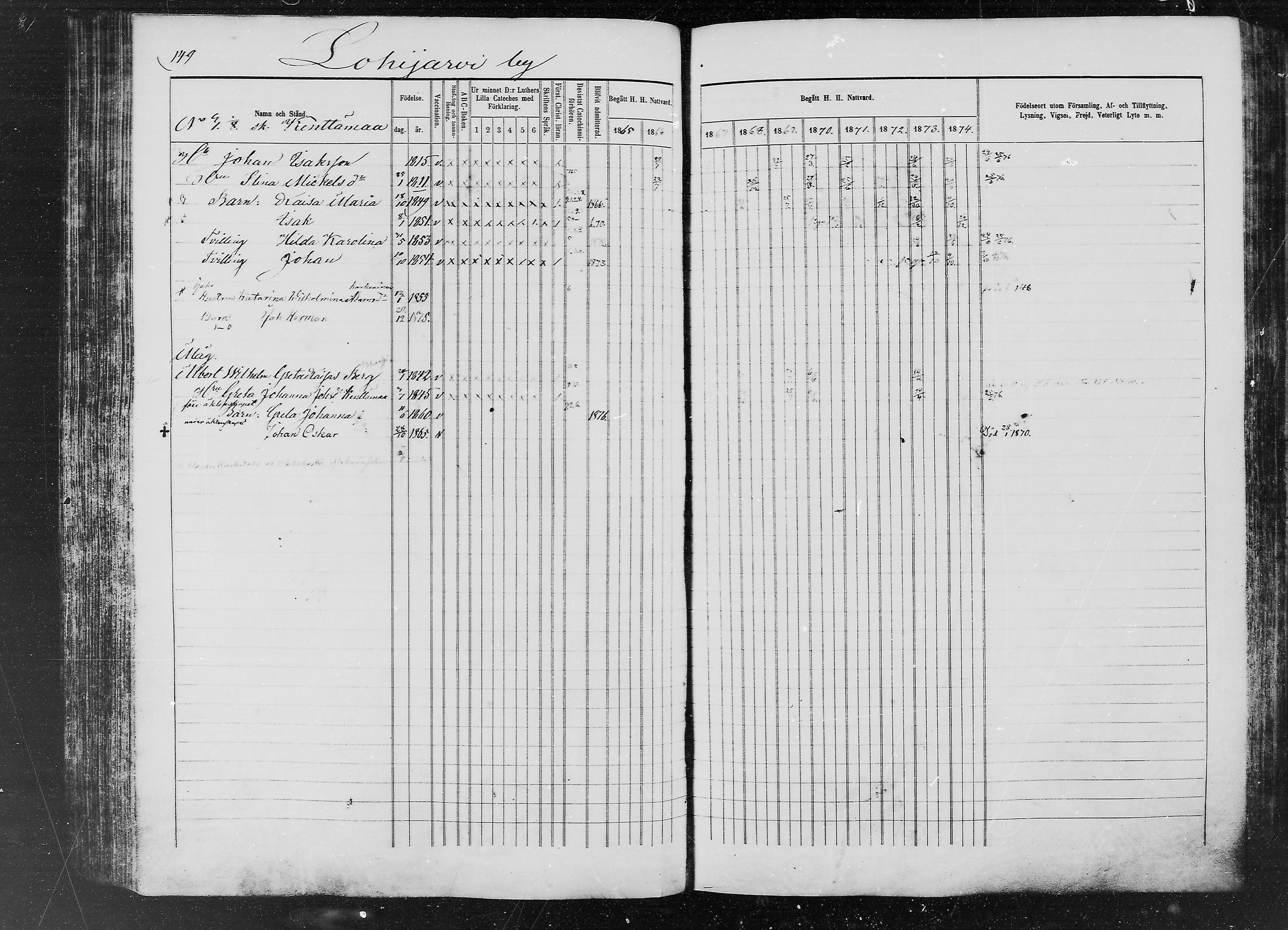 [ ../kirjat/Kirkonkirjat/ylitornio/rippikirja_1865-1874_mko31-40/kuvat/148.jpg ]