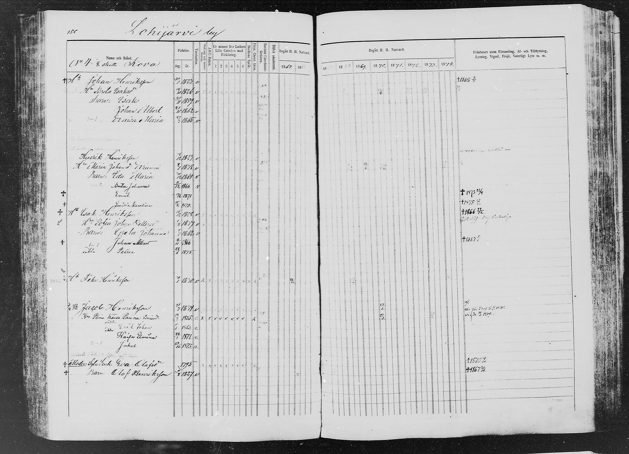 [ ../kirjat/Kirkonkirjat/ylitornio/rippikirja_1865-1874_mko31-40/kuvat/149.jpg ]