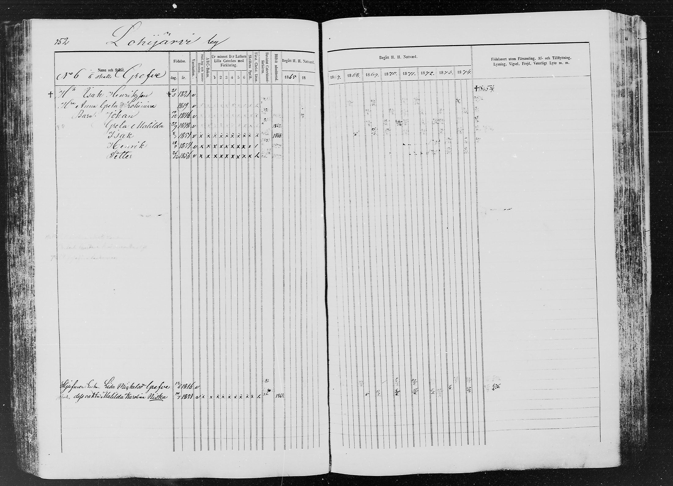 [ ../kirjat/Kirkonkirjat/ylitornio/rippikirja_1865-1874_mko31-40/kuvat/151.jpg ]