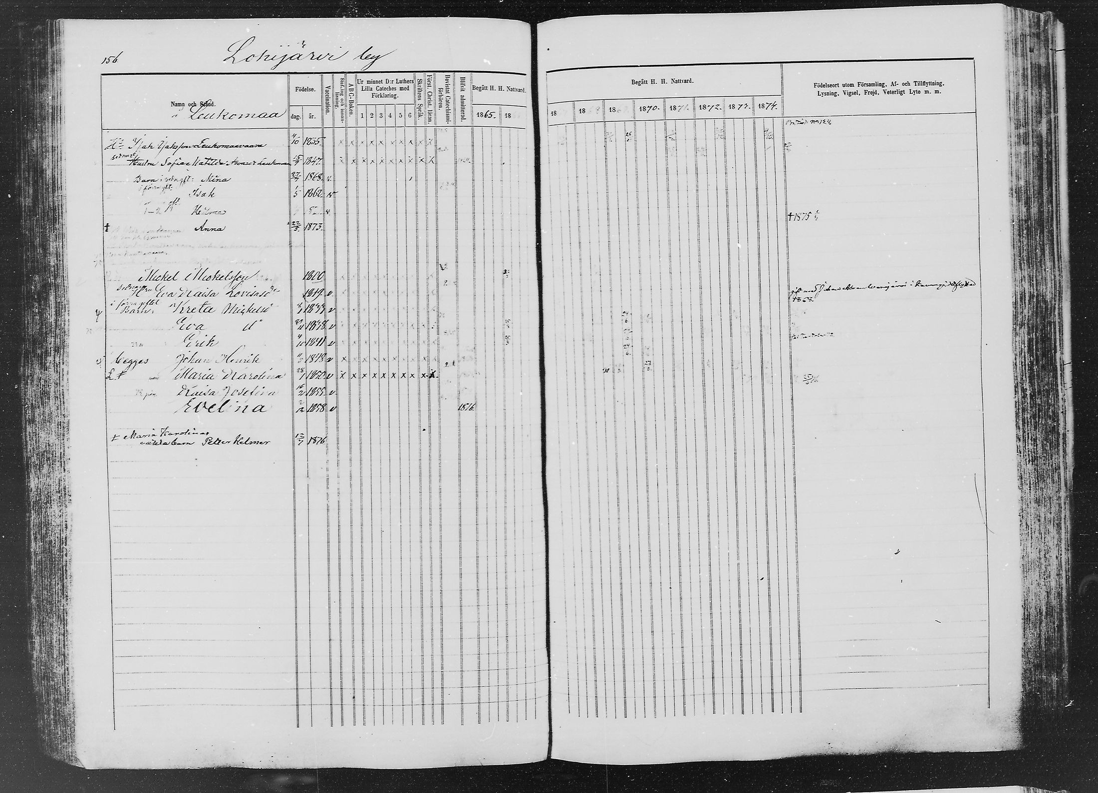 [ ../kirjat/Kirkonkirjat/ylitornio/rippikirja_1865-1874_mko31-40/kuvat/155.jpg ]