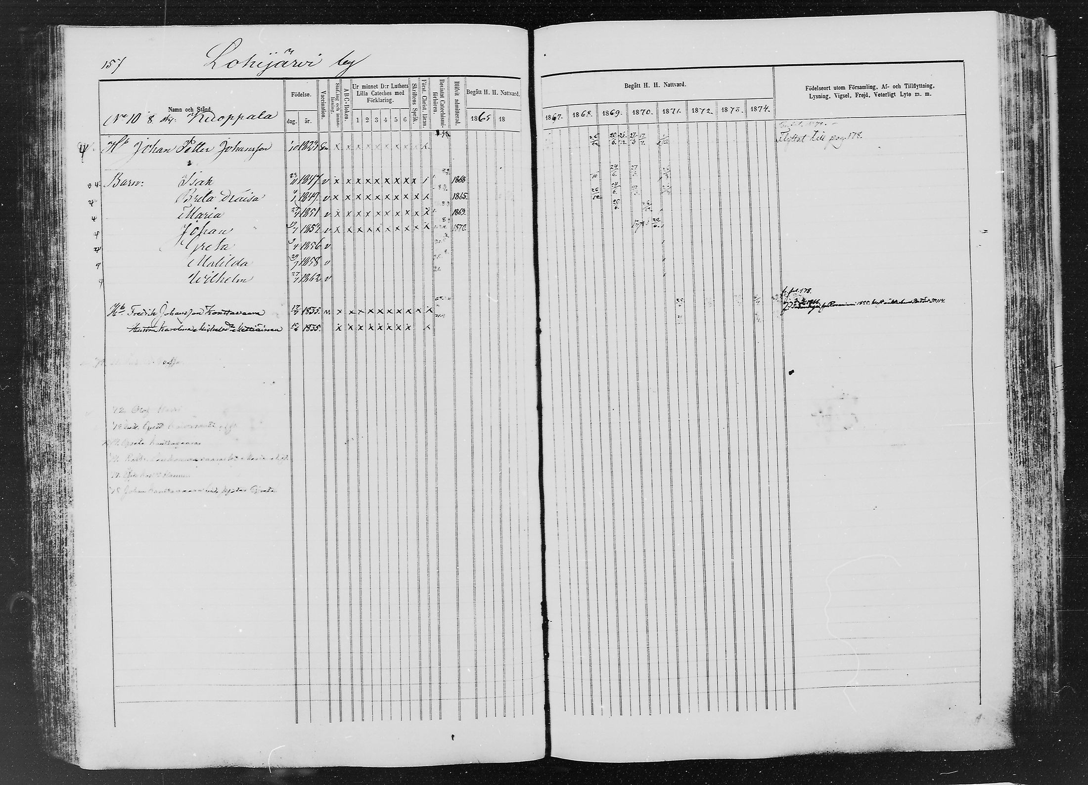 [ ../kirjat/Kirkonkirjat/ylitornio/rippikirja_1865-1874_mko31-40/kuvat/156.jpg ]