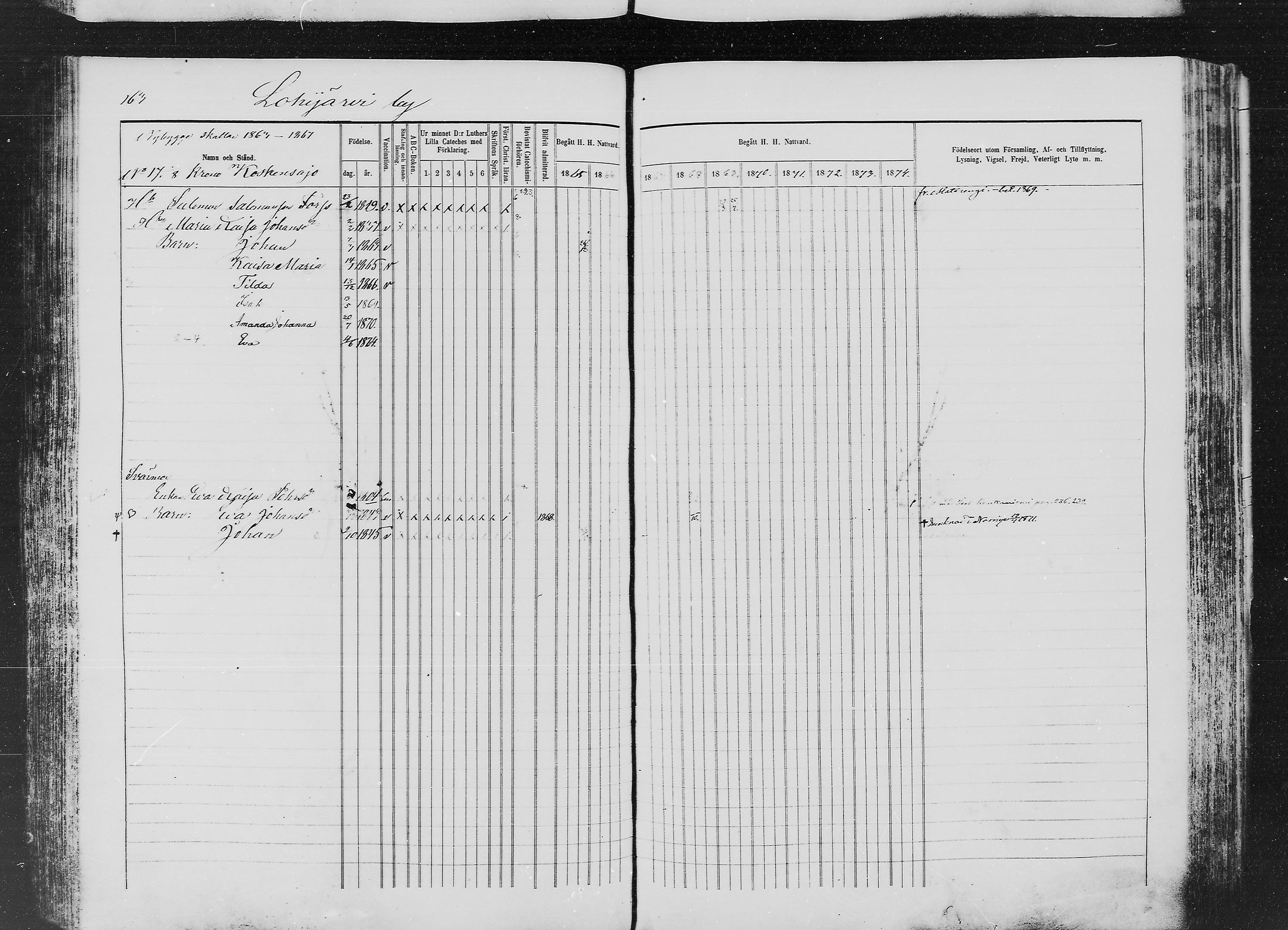 [ ../kirjat/Kirkonkirjat/ylitornio/rippikirja_1865-1874_mko31-40/kuvat/162.jpg ]