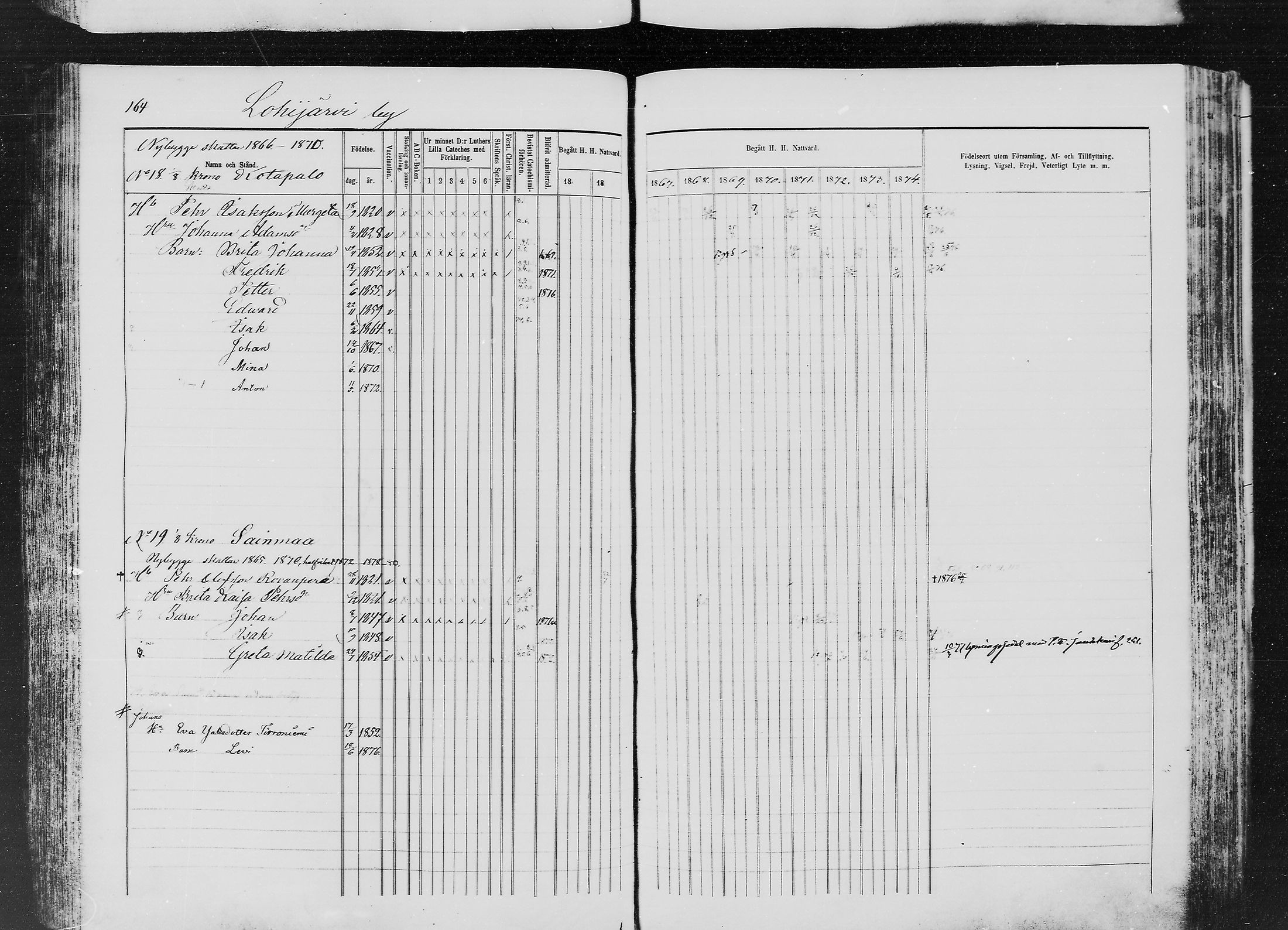 [ ../kirjat/Kirkonkirjat/ylitornio/rippikirja_1865-1874_mko31-40/kuvat/163.jpg ]