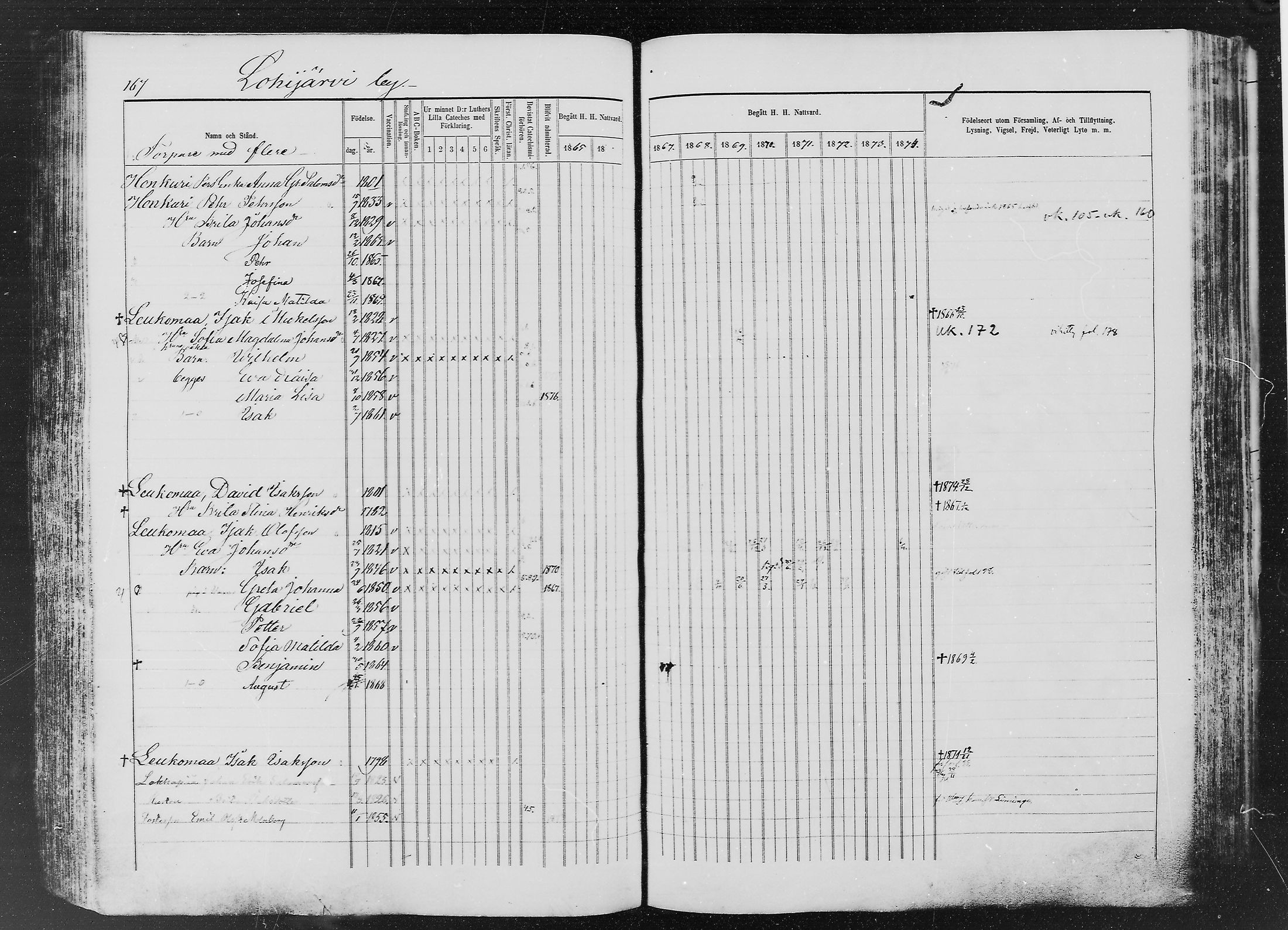 [ ../kirjat/Kirkonkirjat/ylitornio/rippikirja_1865-1874_mko31-40/kuvat/166.jpg ]