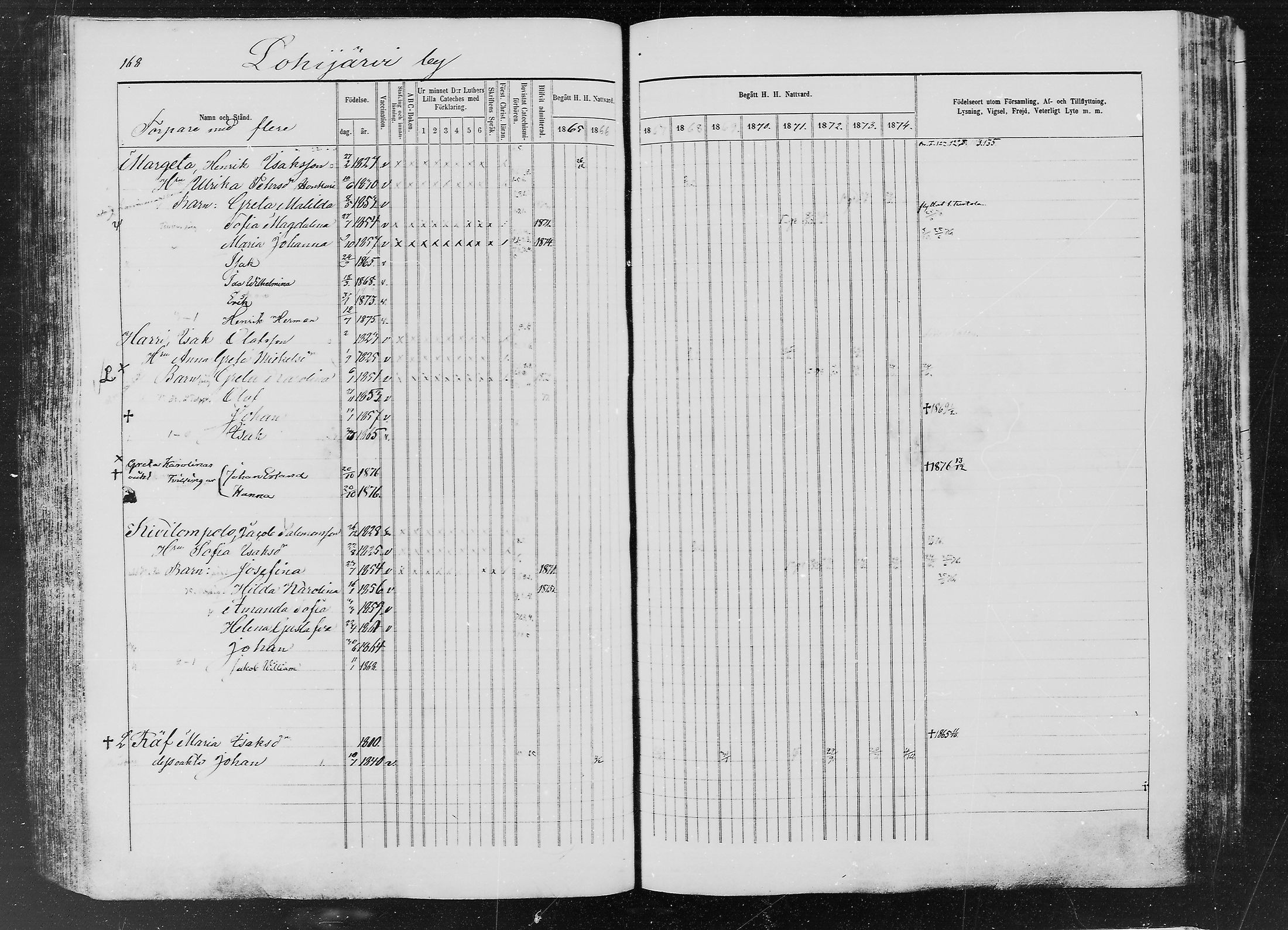 [ ../kirjat/Kirkonkirjat/ylitornio/rippikirja_1865-1874_mko31-40/kuvat/167.jpg ]