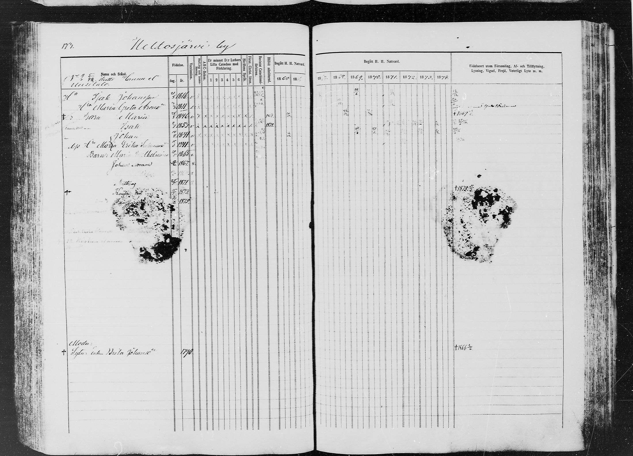 [ ../kirjat/Kirkonkirjat/ylitornio/rippikirja_1865-1874_mko31-40/kuvat/172.jpg ]