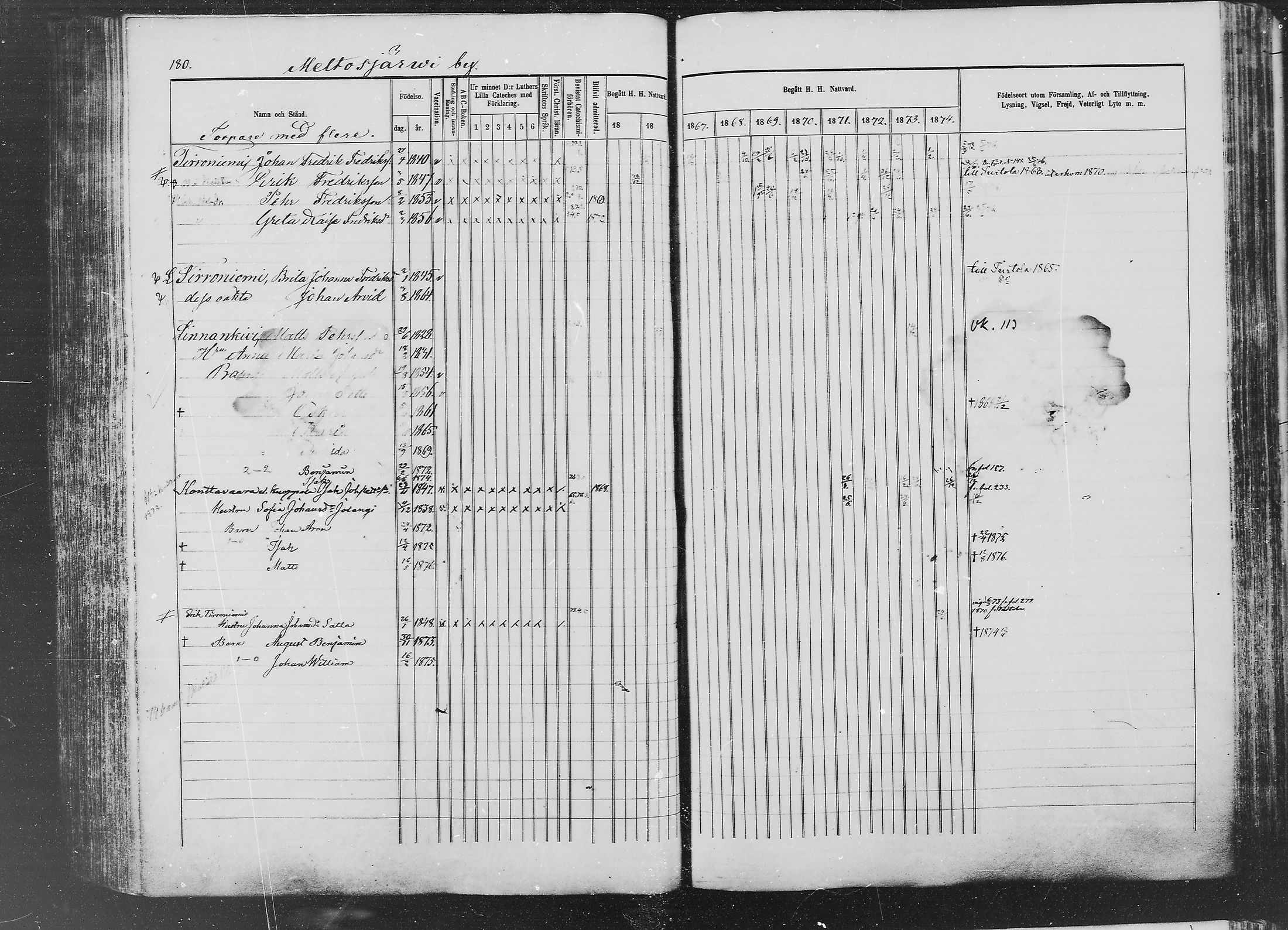 [ ../kirjat/Kirkonkirjat/ylitornio/rippikirja_1865-1874_mko31-40/kuvat/179.jpg ]